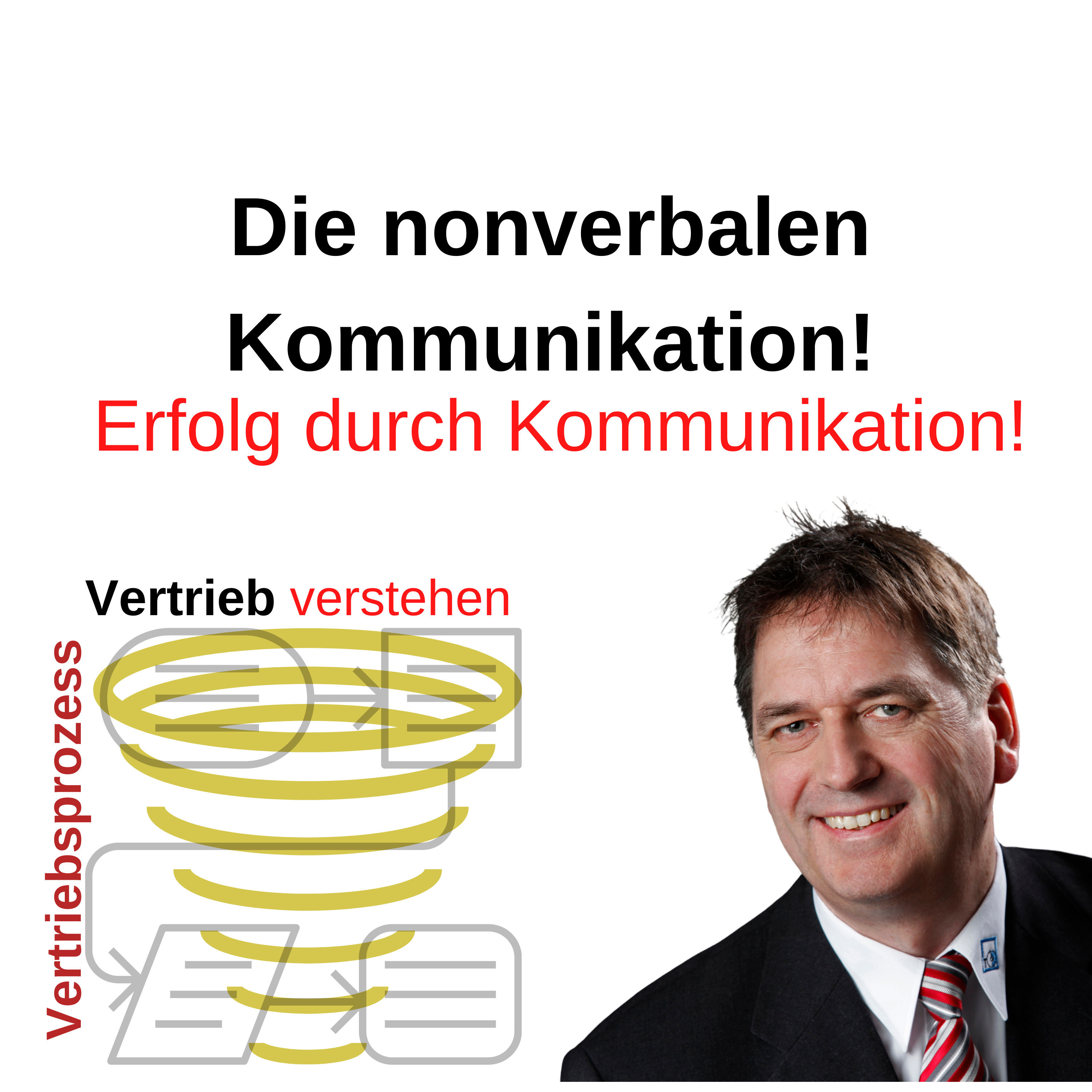 Die nonverbale Kommunikation - Wie die nonverbale Kommunikation für den Vertriebserfolg eingesetzt werden kann.