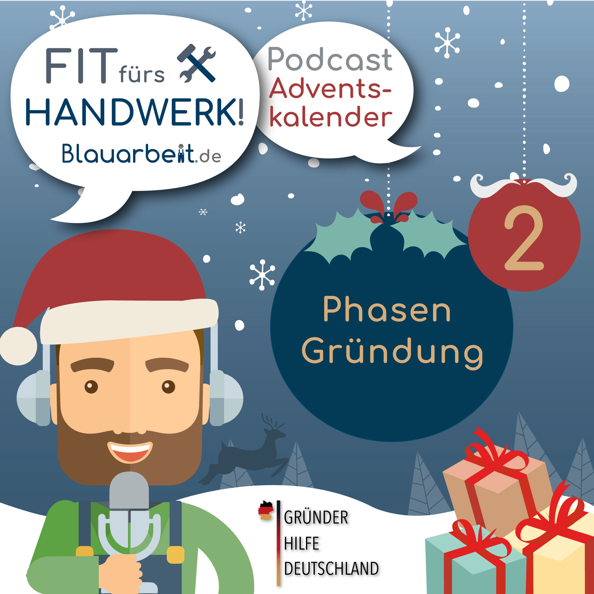 Die Phasen der Gründung