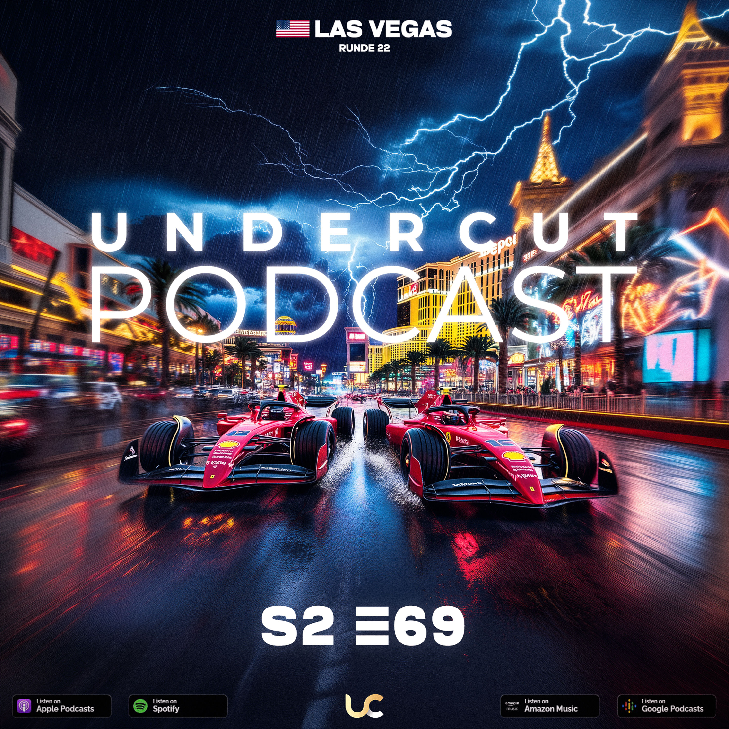 Die Rückkehr nach Sin City - Las Vegas Pre-Weekend Show