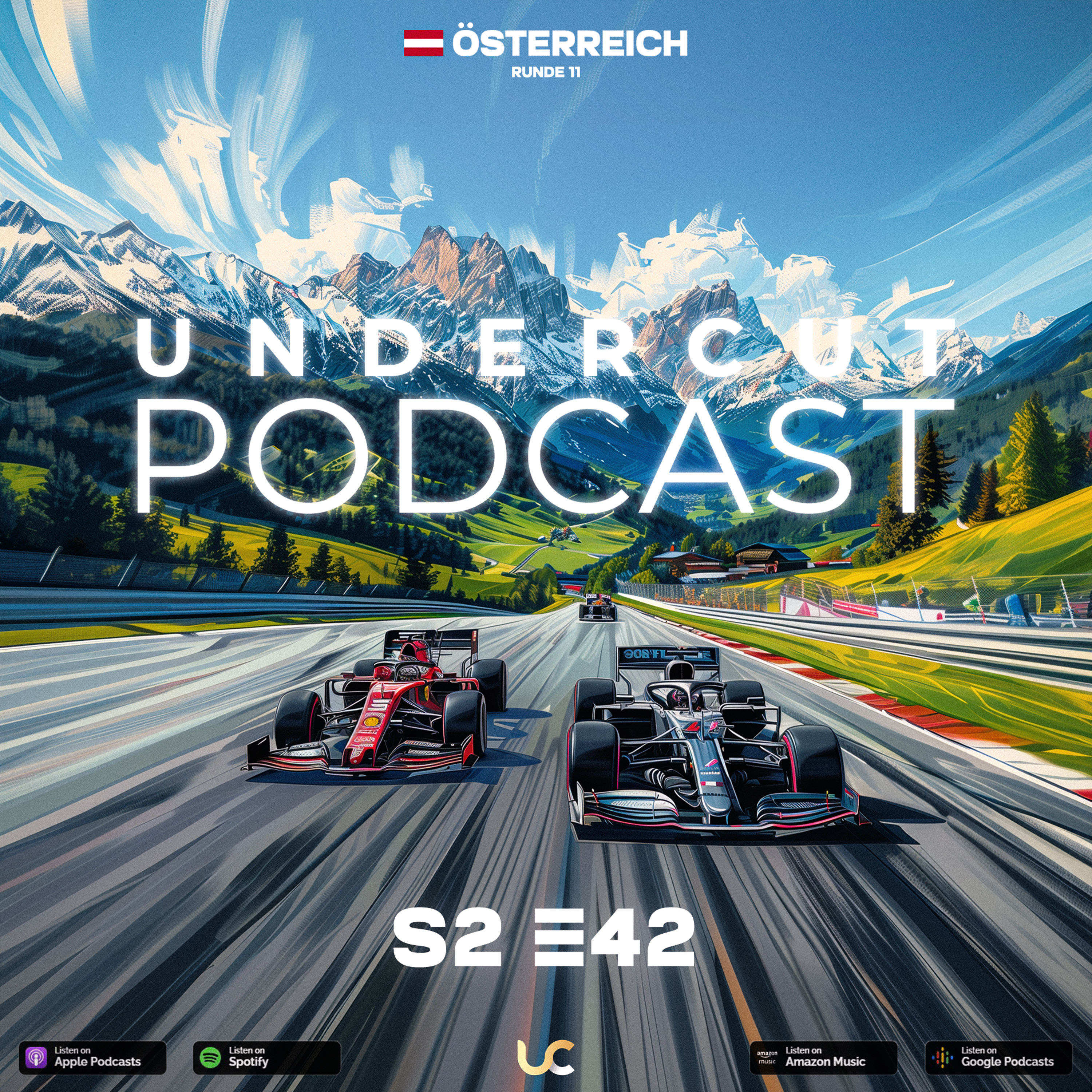 Die Ruhe vor dem Sturm - Österreich Pre-Weekend Show