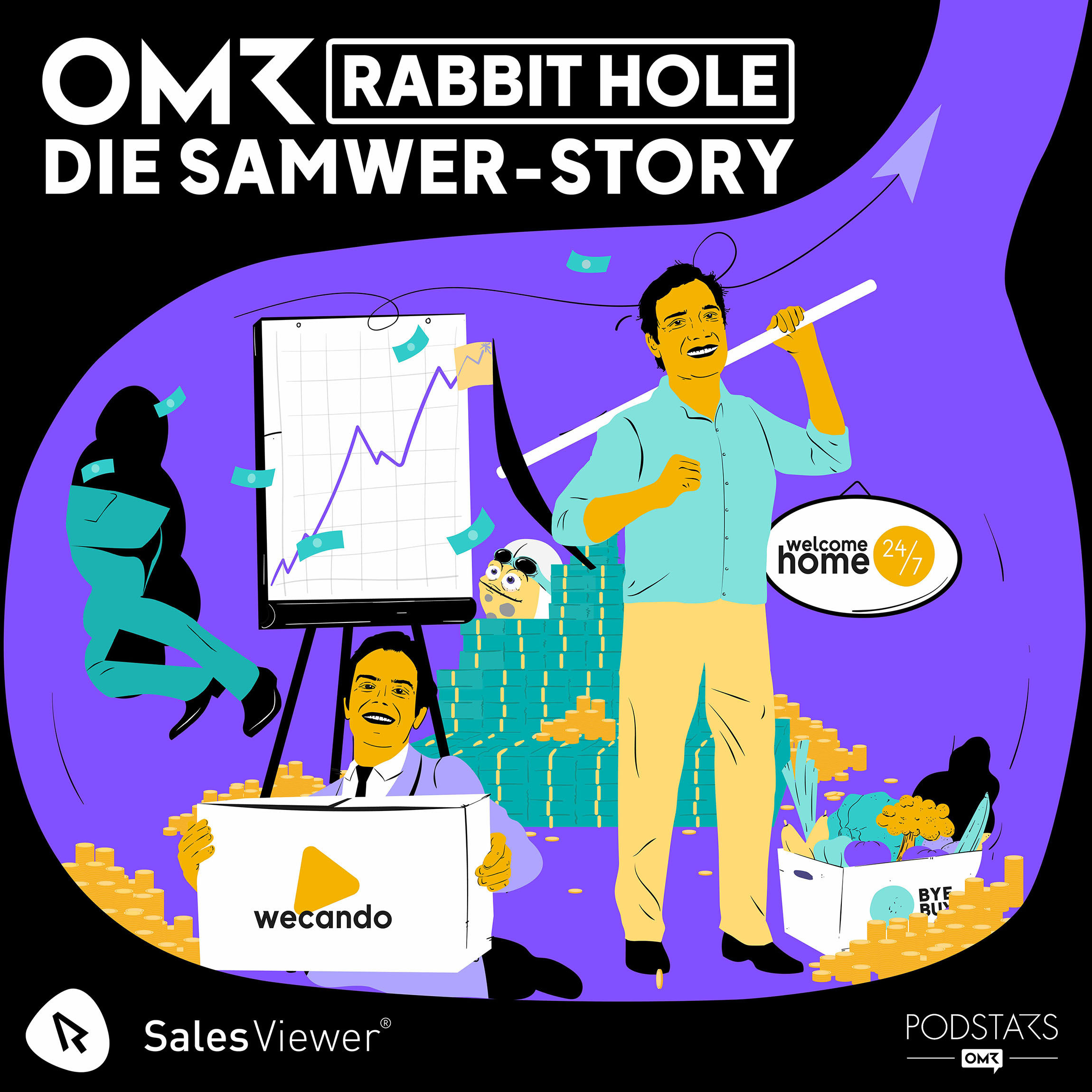 Die Samwer-Story: Ich will Immos, ich will Dollars (#8)