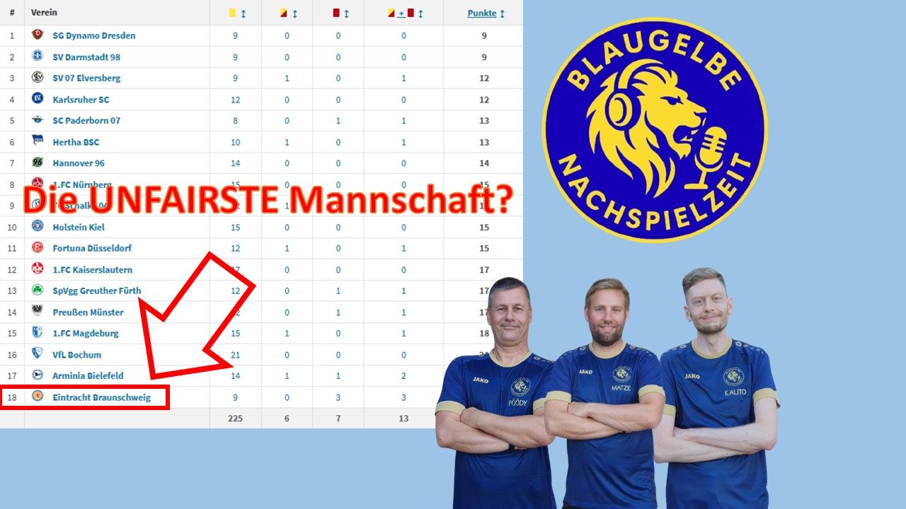 Die Unfairste Mannschaft?