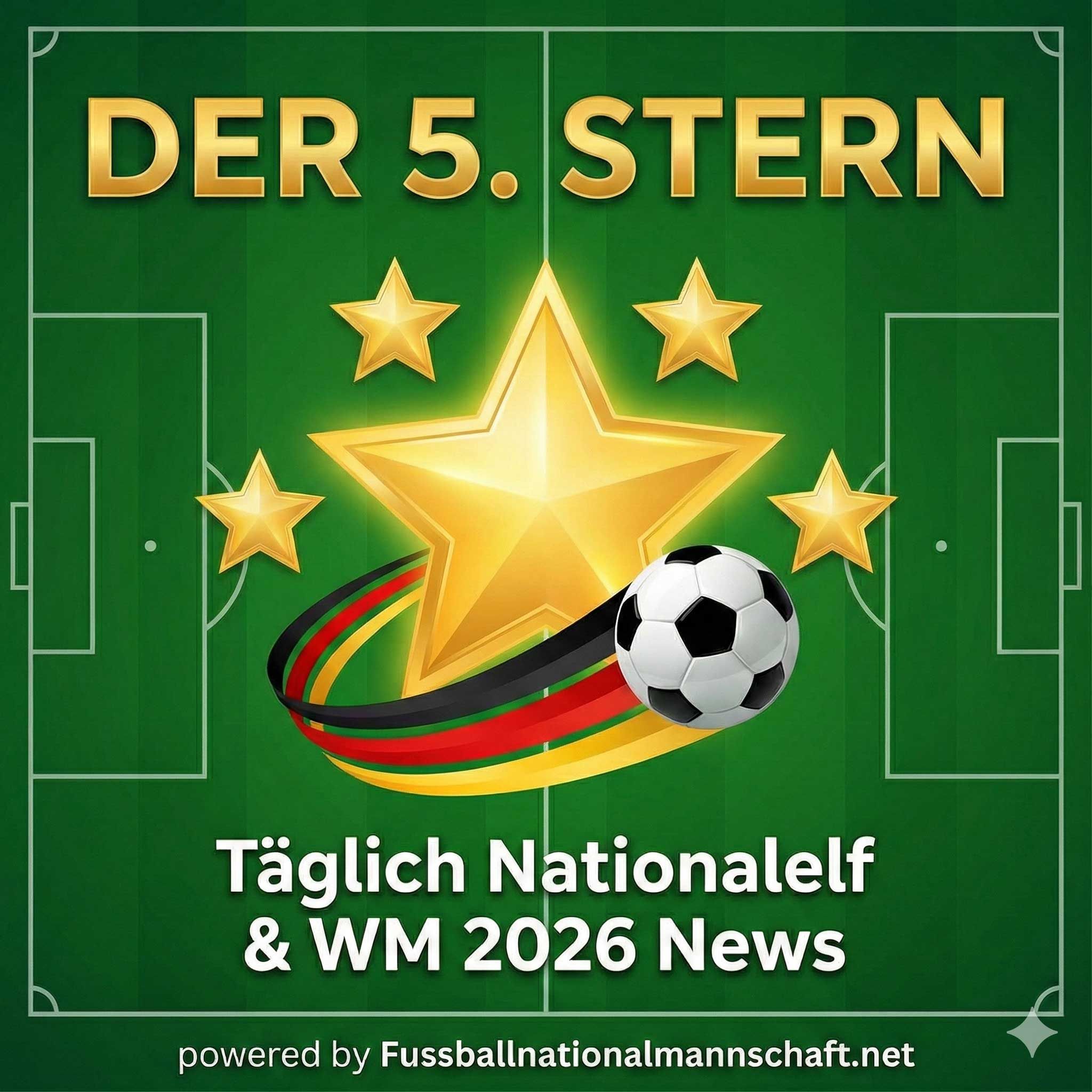 Die WM 2026 Maskottchen vorgestellt: Vom Plüschtier zur Gaming-Strategie