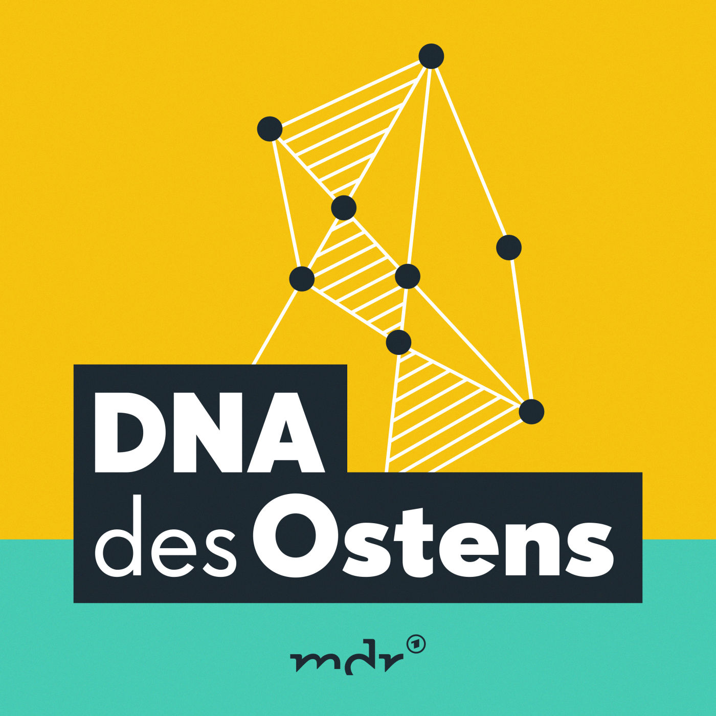 DNA des Ostens - Trailer