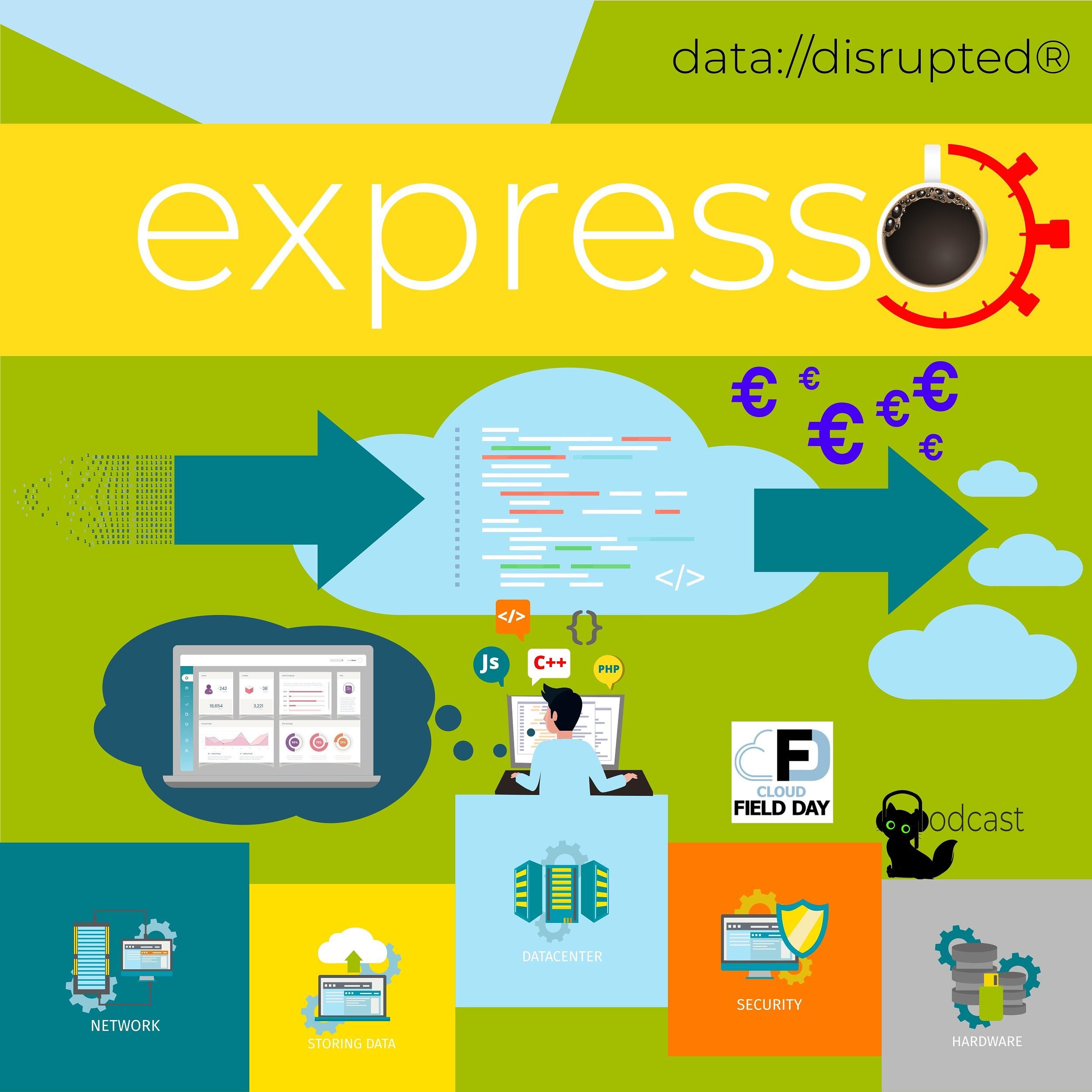 DXPRS0024: Cloud Field Day 13 – Automatische Automatisierung