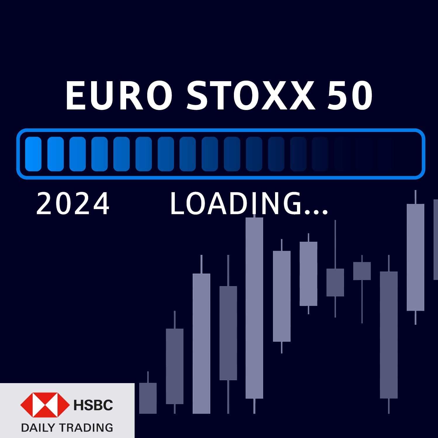 Dynamischer Jahresstart – Q2-Konsolidierung! - Euro Stoxx 50 im Chart-Check.