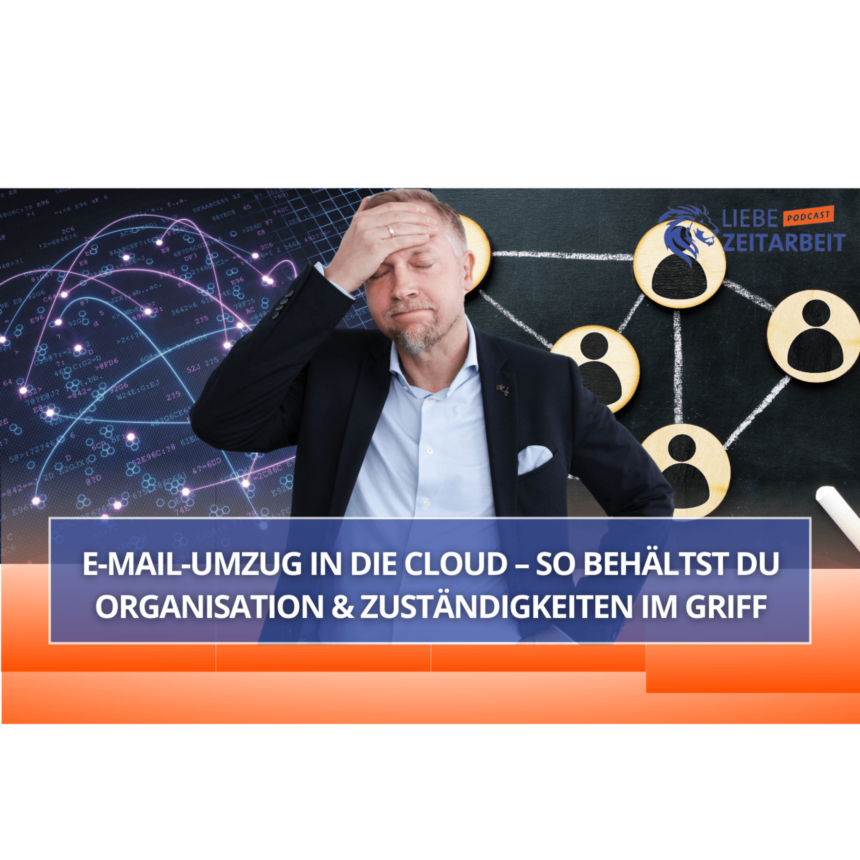 🎙 E-Mail-Umzug in die Cloud – So behältst Du Organisation & Zuständigkeiten im Griff