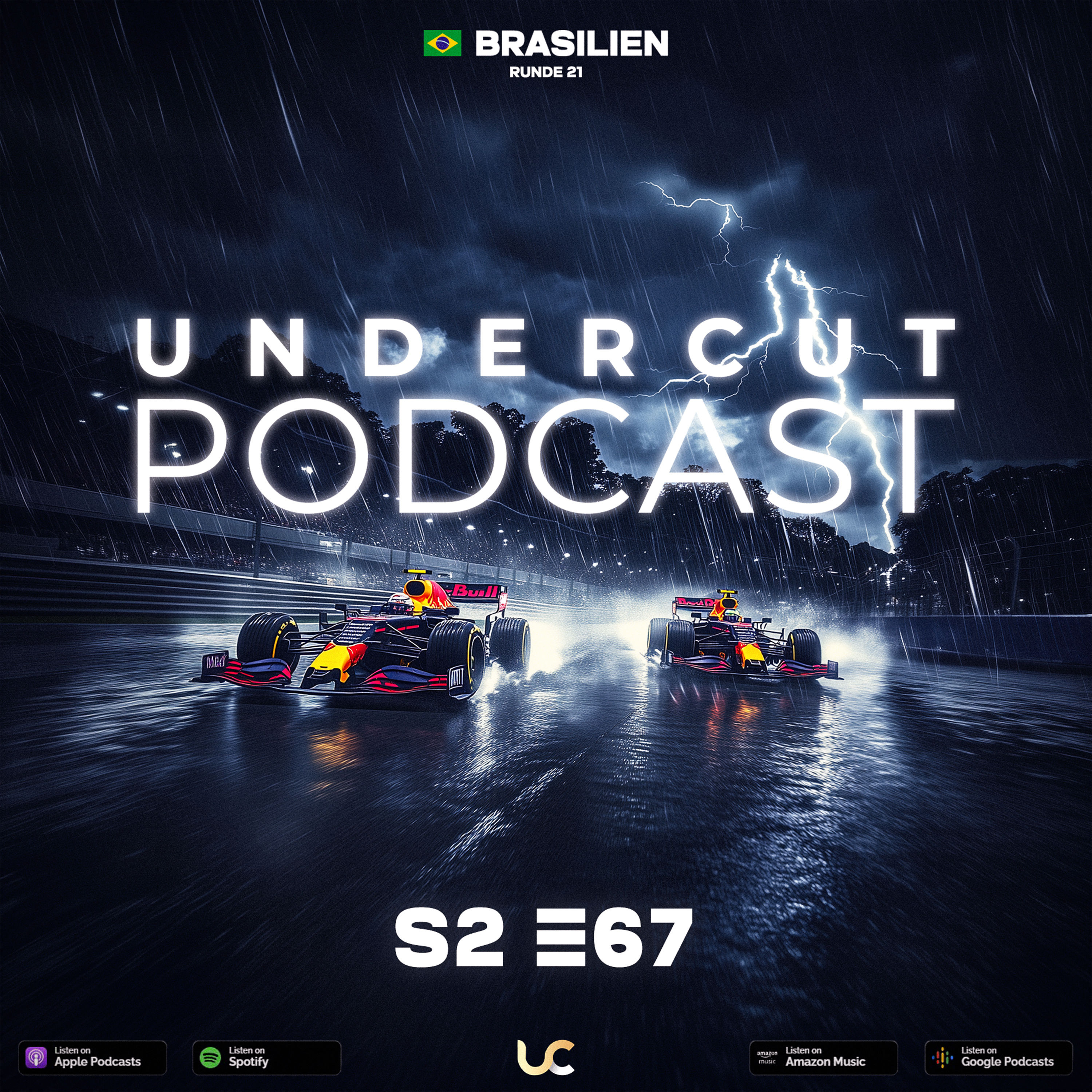Ein Rennen eines Meisters würdig! - Brasilien Post-Weekend Show