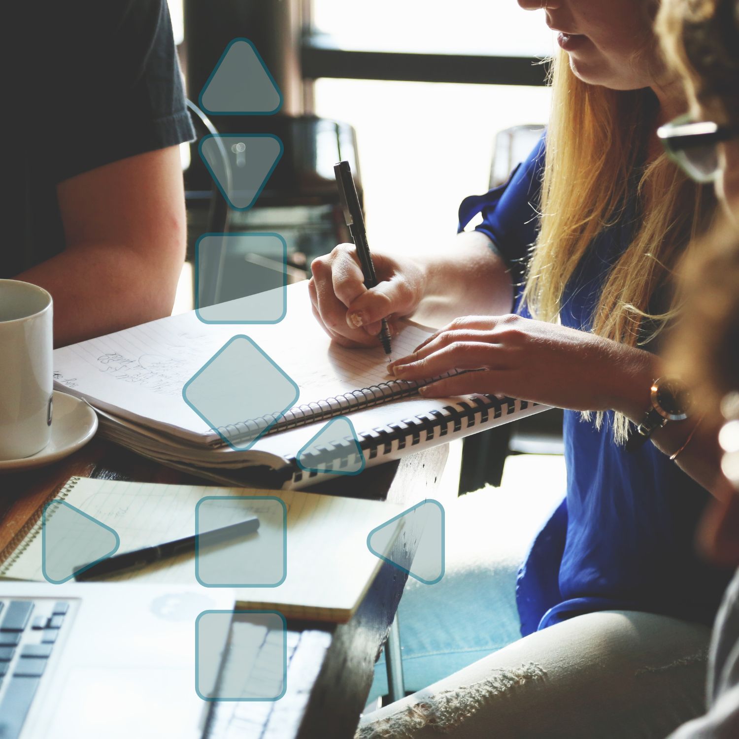 Entdecke Dein inneres Team