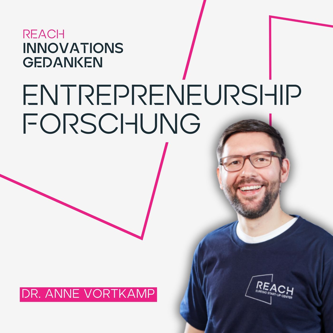 Entrepreneurship-Forschung