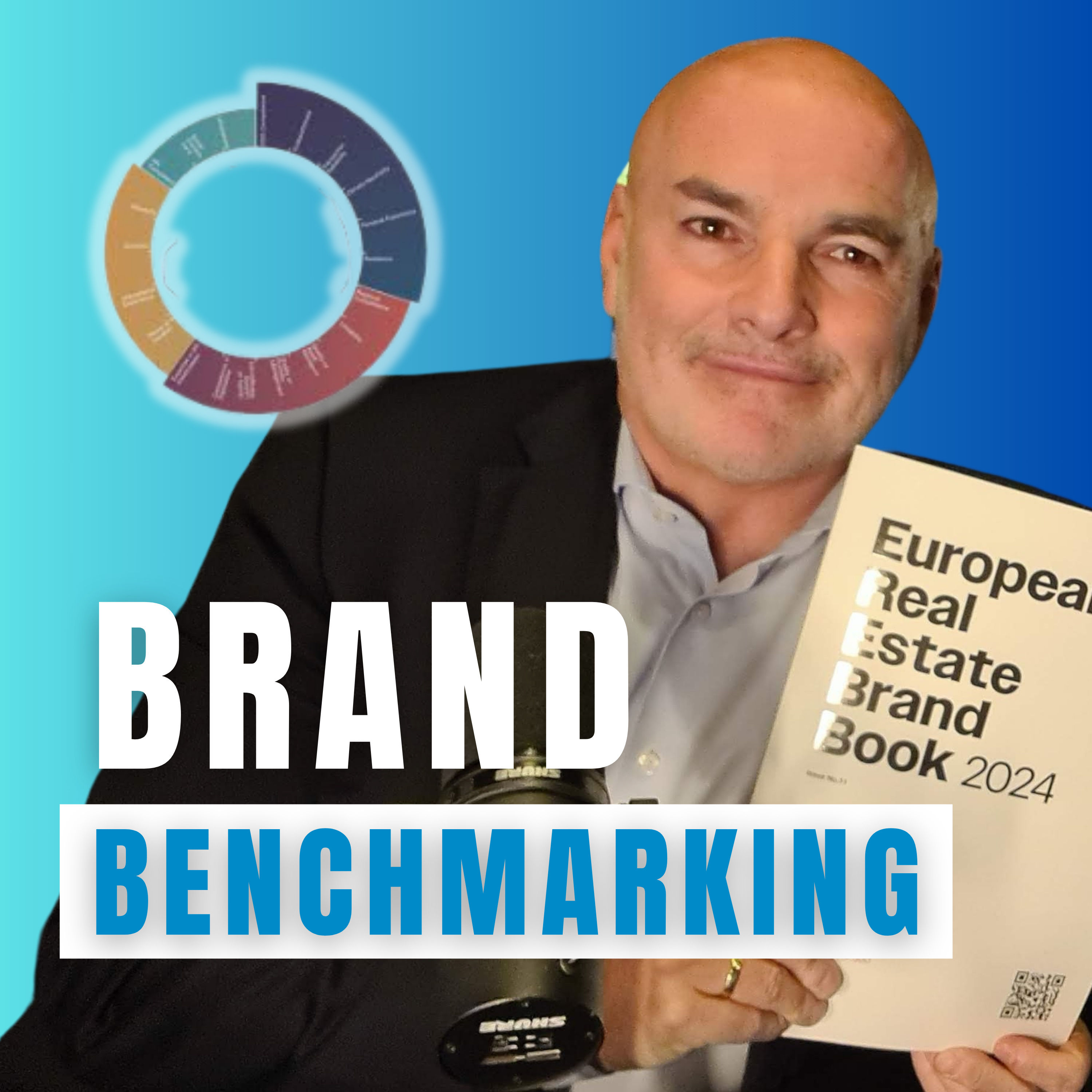 Entwicklung und Analyse von Marken im Immobilien-Business. Mit Harald Steiner