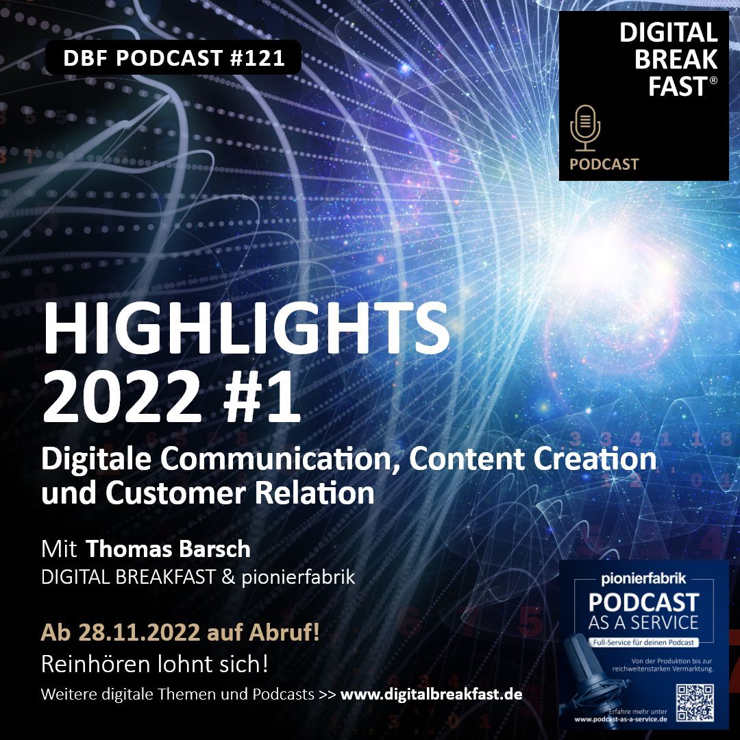 EP 121 I Highlights 2022 | Teil 1 | Digitale Communication, Content Creation und Customer Relation