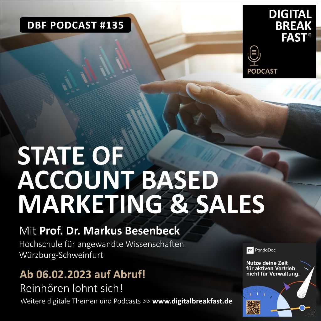 EP 135 I State of Account Based Marketing & Sales