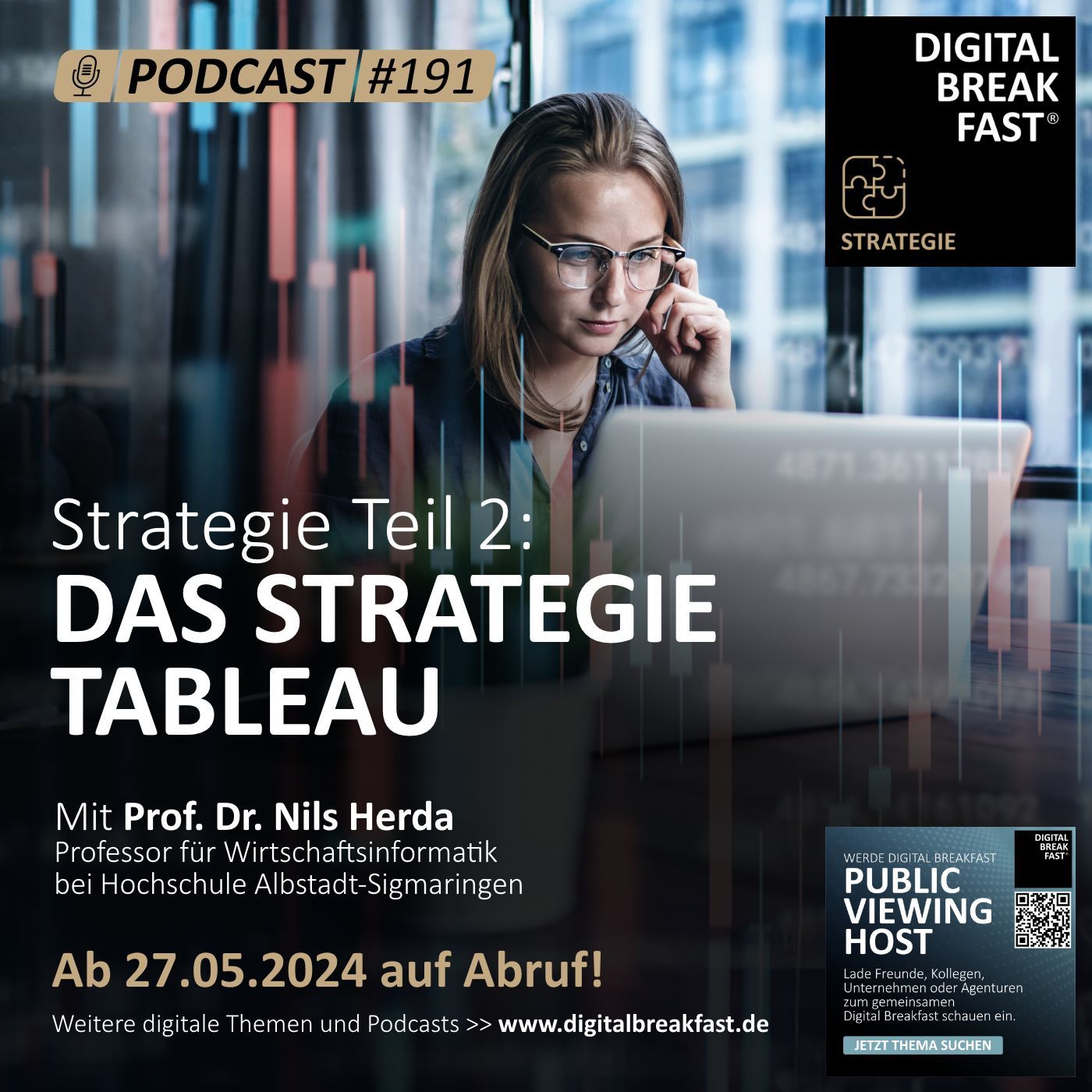 EP 191 I Strategie Teil 2: Das Strategie Tableau