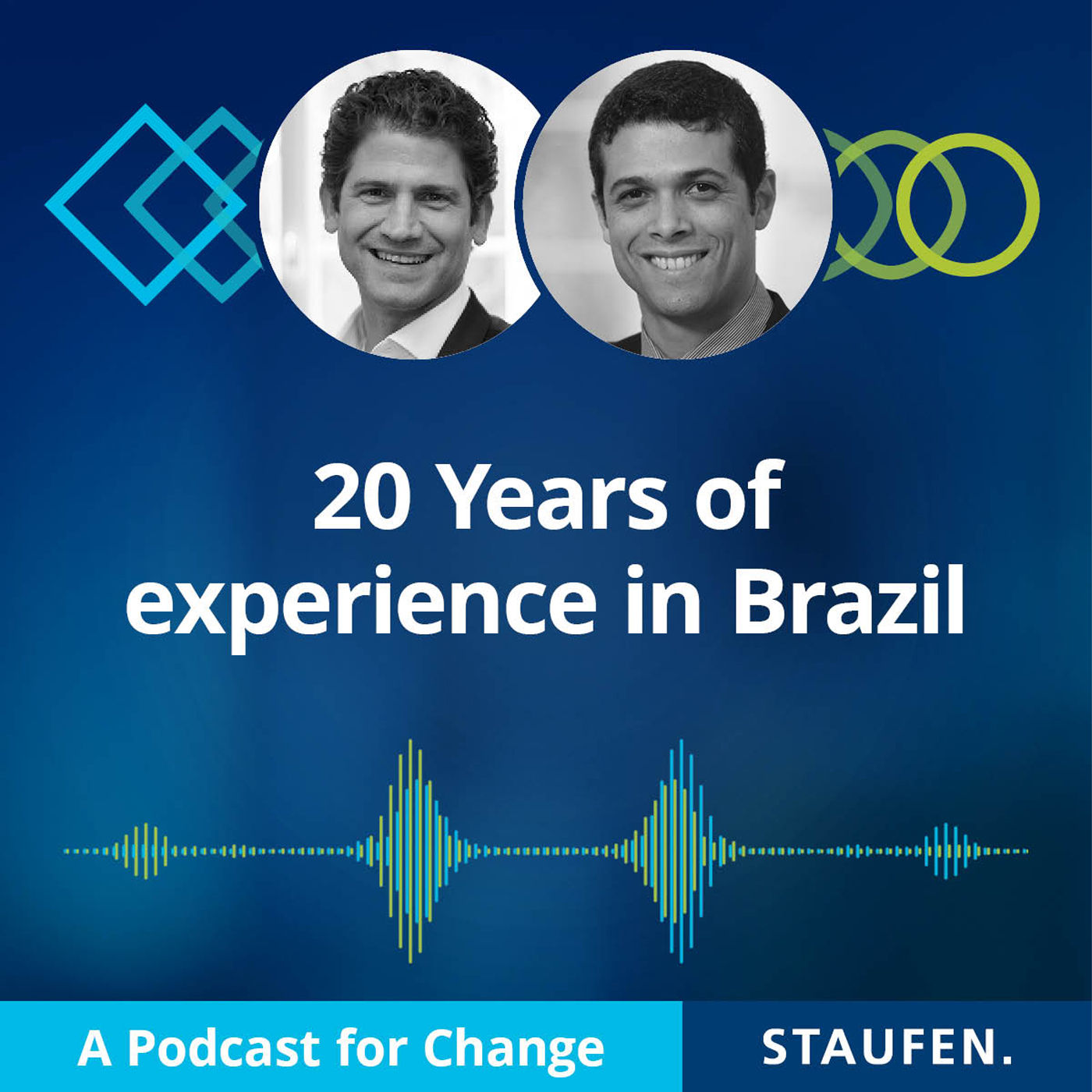 Episode 12: 20 Years of experience in Brazil (in English)