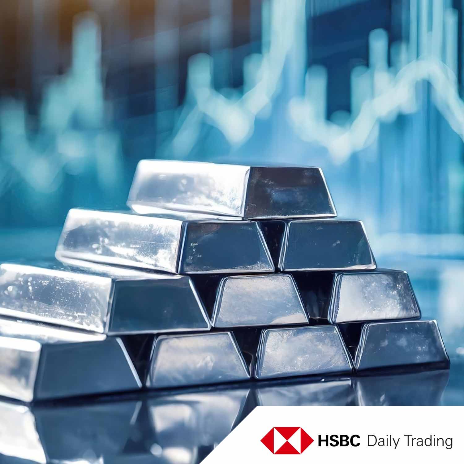 Erstmals über 100 USD! Silber im Chart-Check.