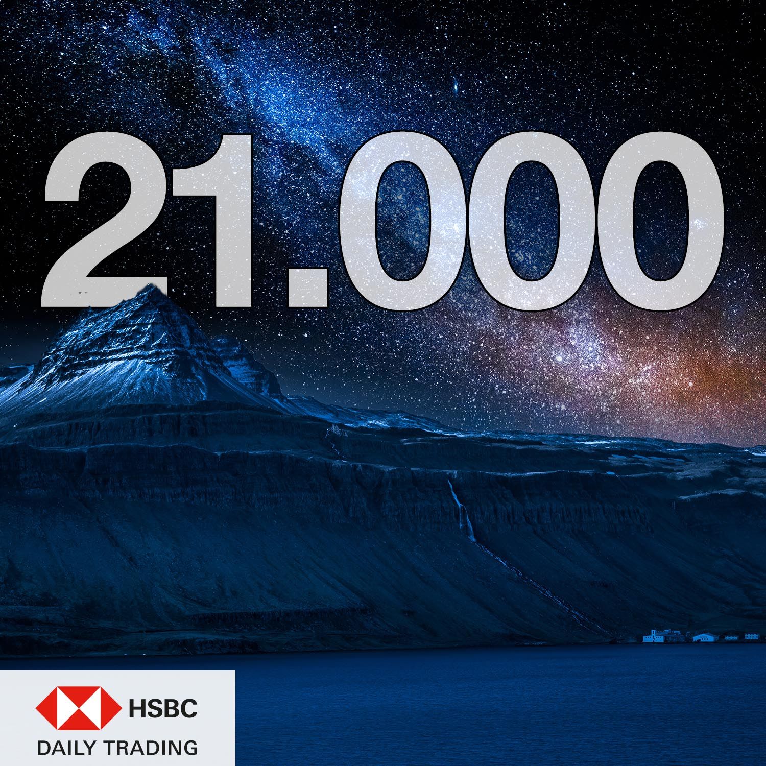 Erstmals über 21.000 Punkten! - Nasdaq-100 im Chart-Check.