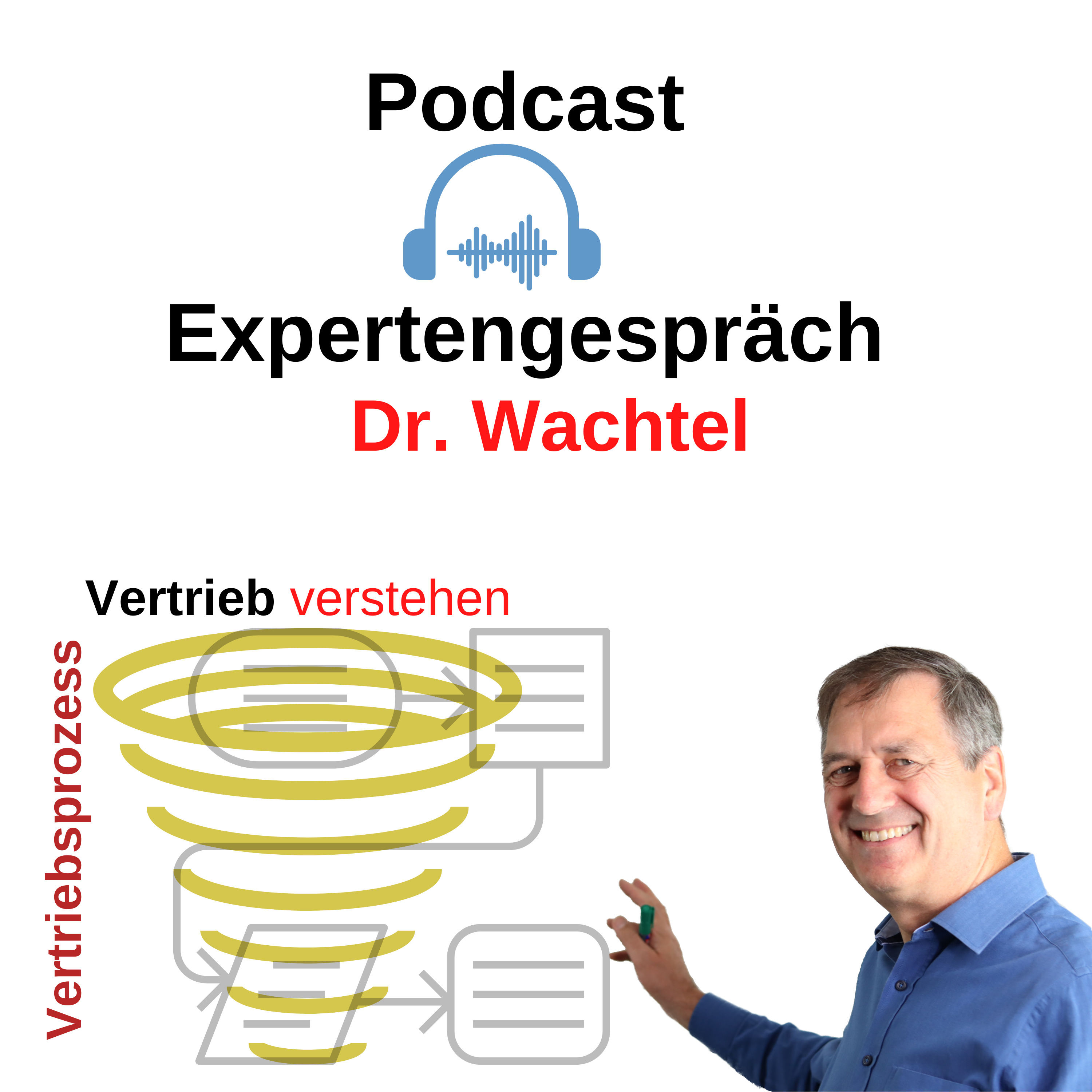 Expertengespräch mit Dr. Stefan Wachtel Executive Coach