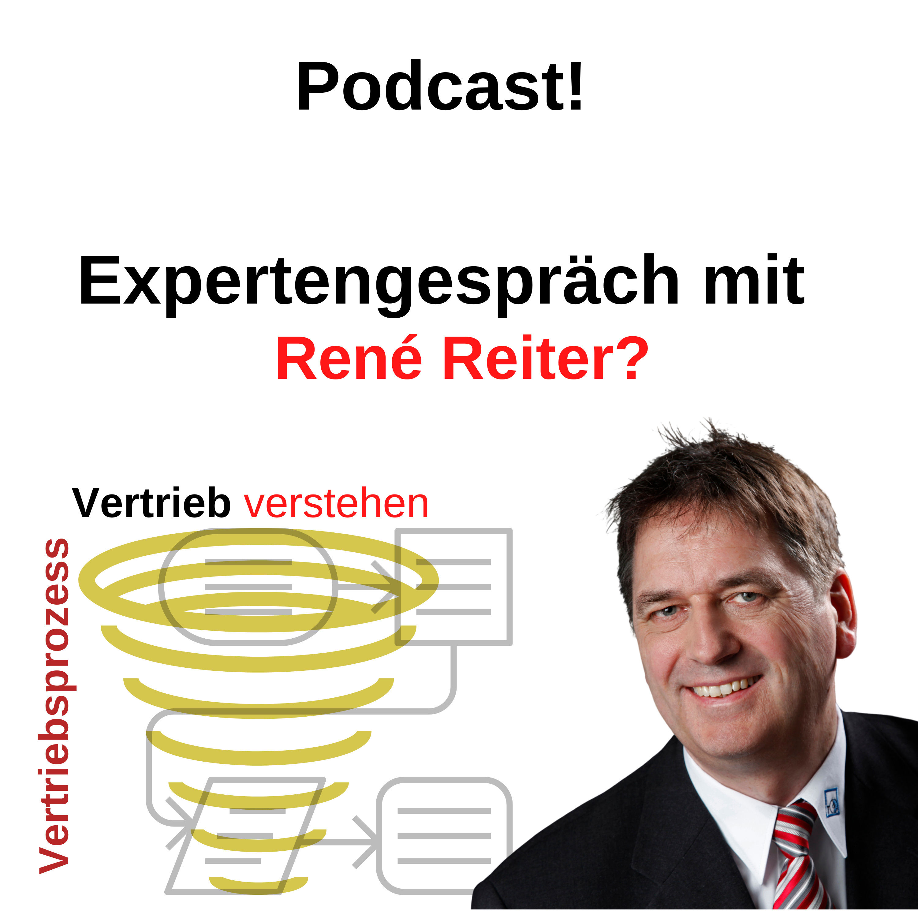 Expertengespräch mit René Reiter - Neukunden automatisch generieren