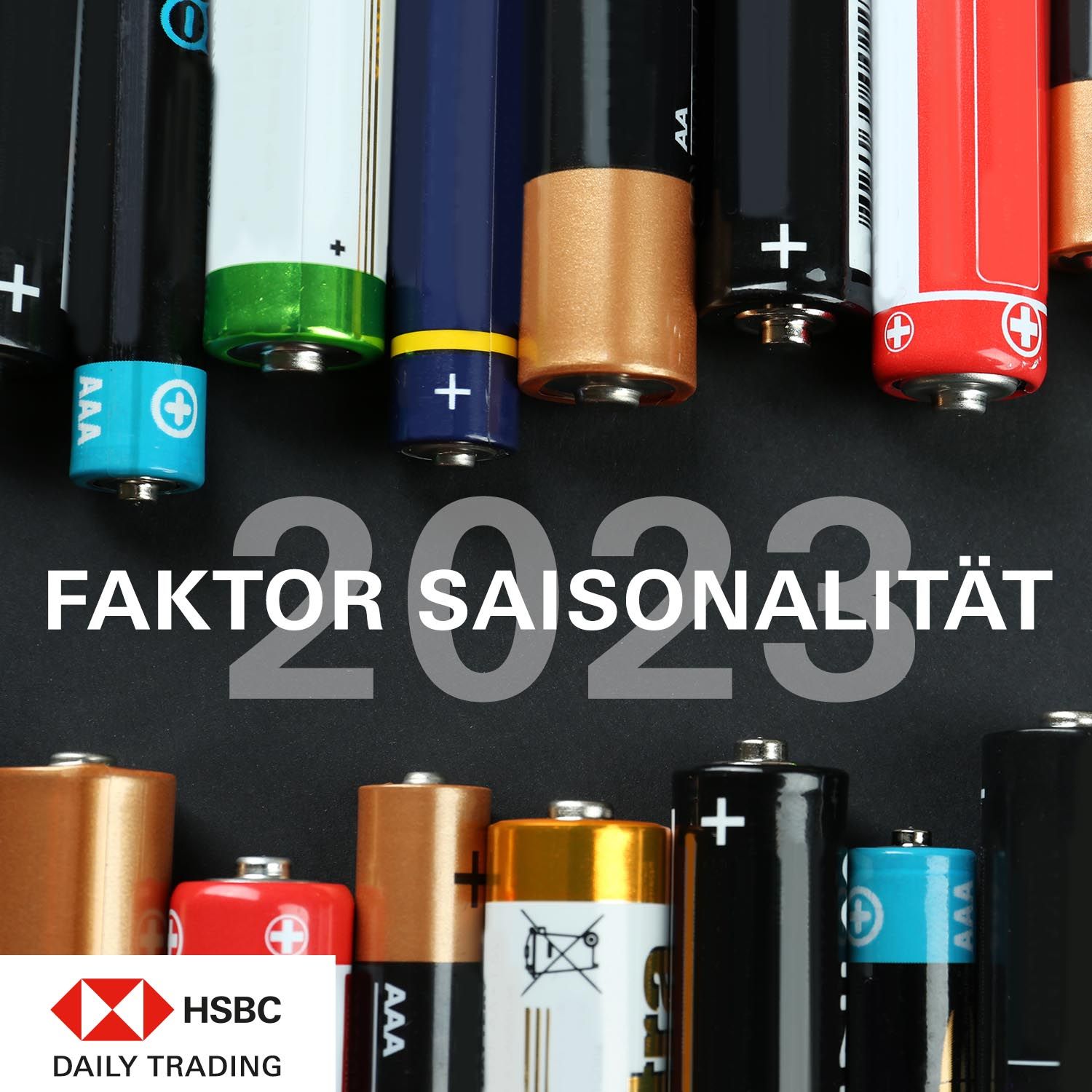 Faktor Saisonalität: Was hat 2023 noch im Tank? - Dow Jones im Chart Check.