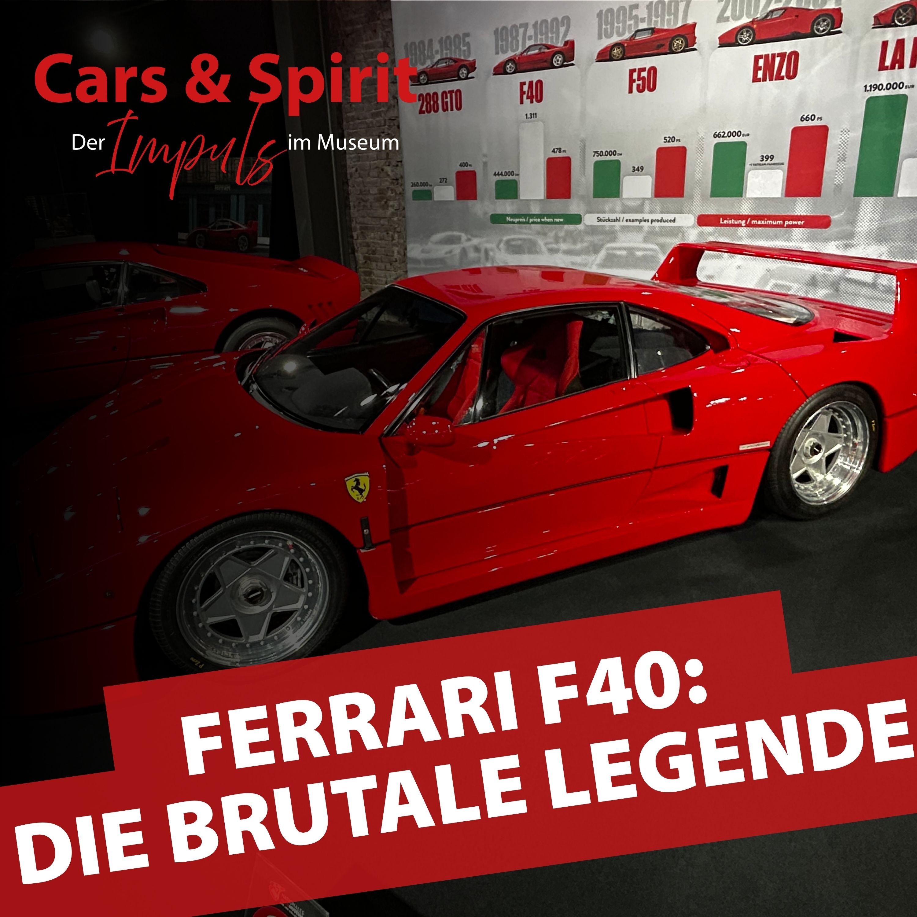 Ferrari F40: Die brutale Legende – und was sie mit Ihrem Leben zu tun hat | Jochen Schmidt