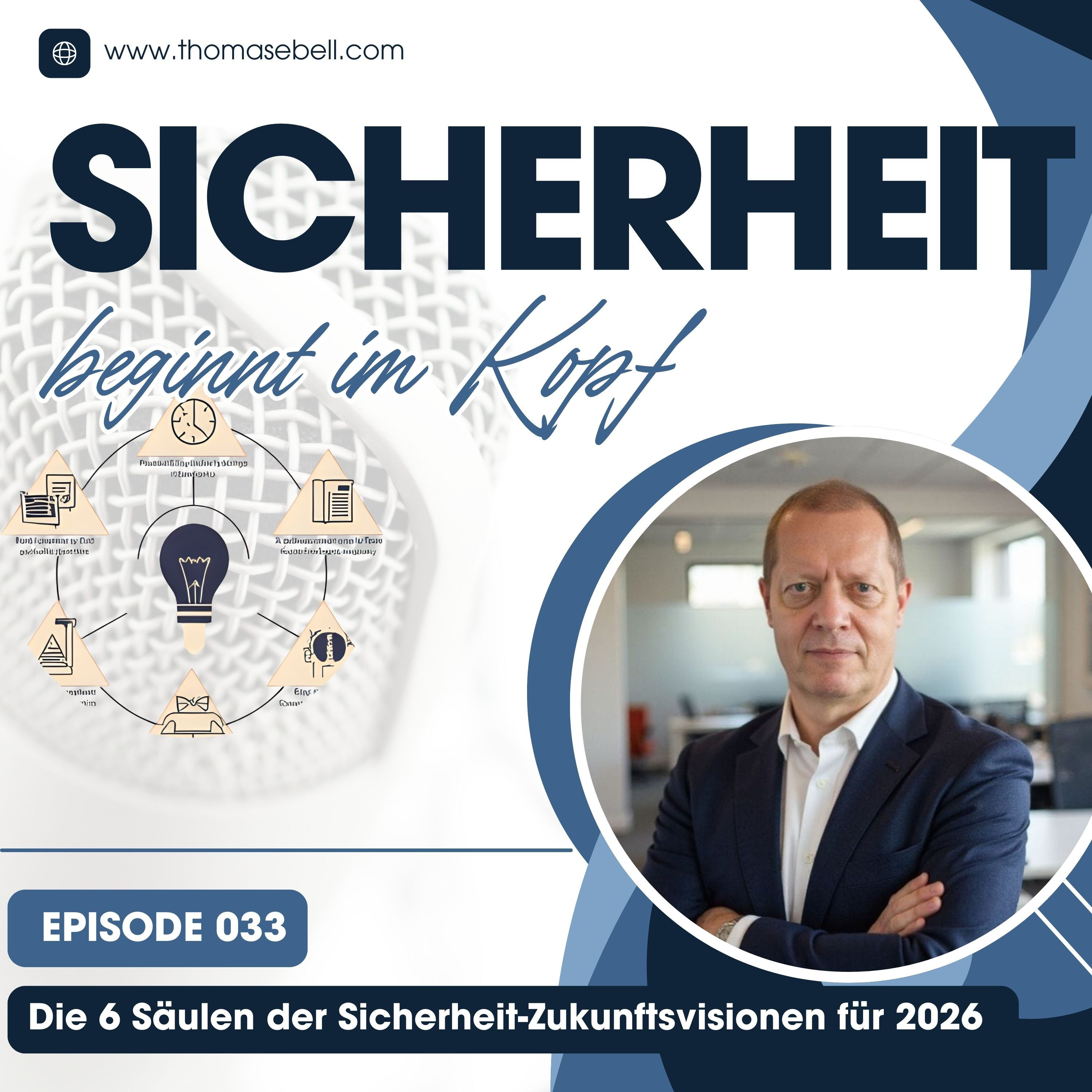 Folge #033 Die 6 Säulen der Sicherheit-Zukunftsvisionen für 2026