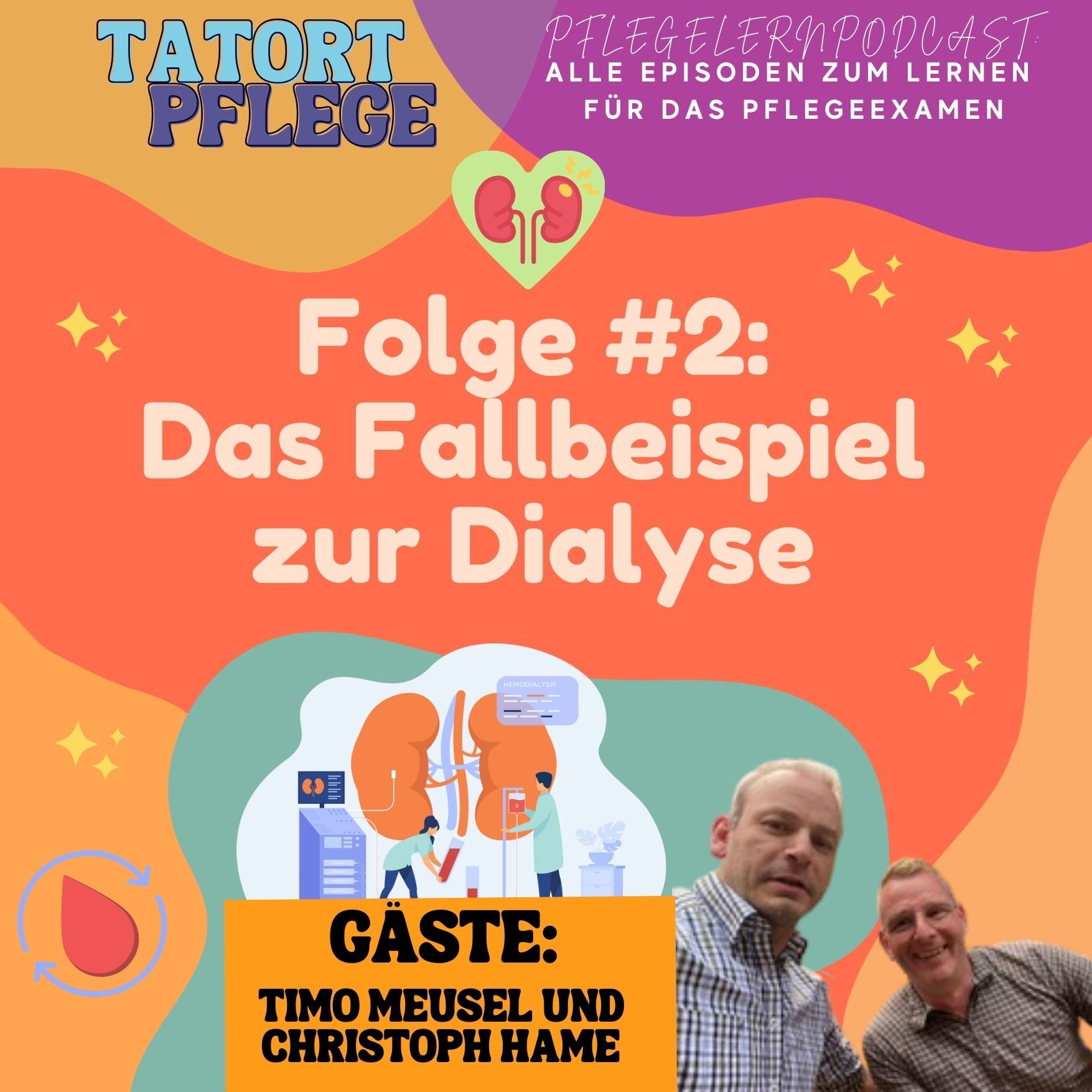 Folge #2: Das Fallbeispiel zur Dialyse & Analyse