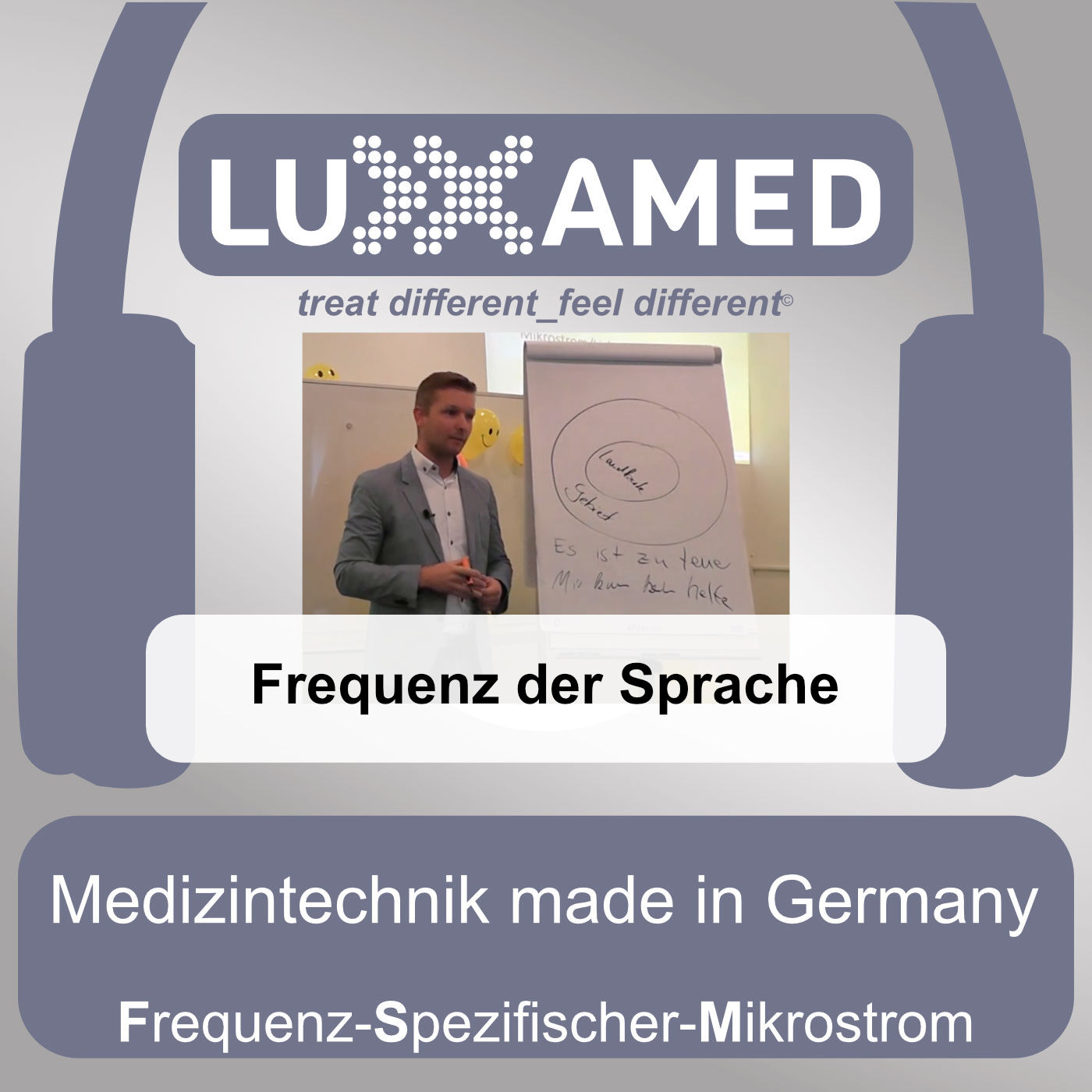 Frequenz der Sprache