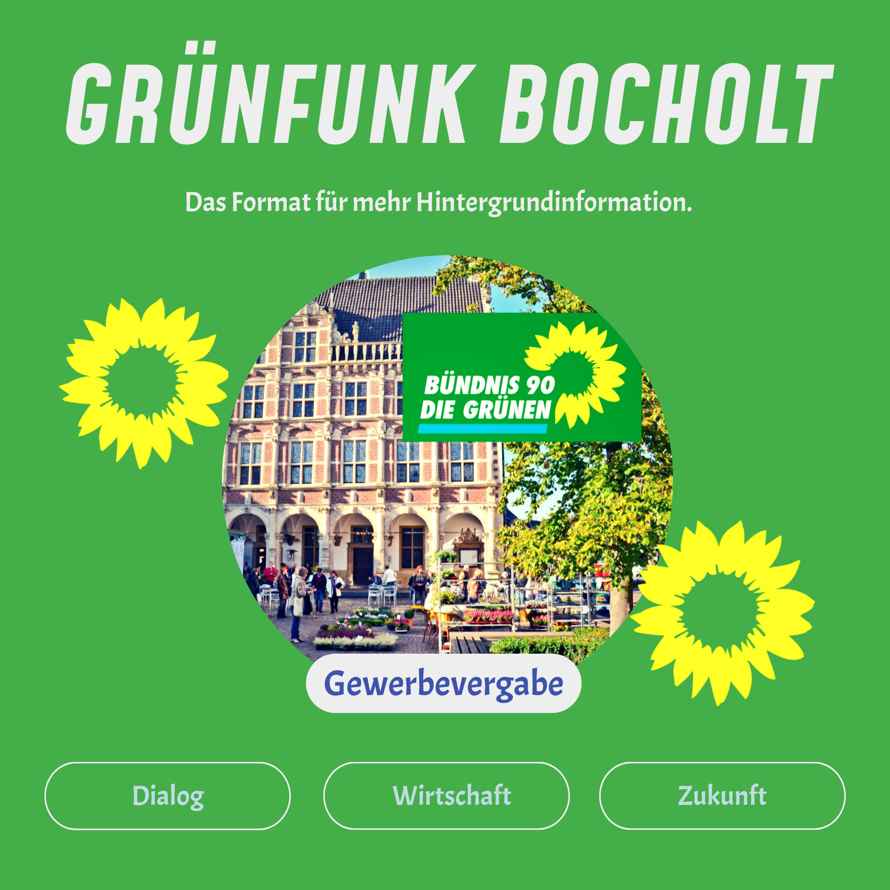 Gewerbeflächenvergabe in Bocholt
