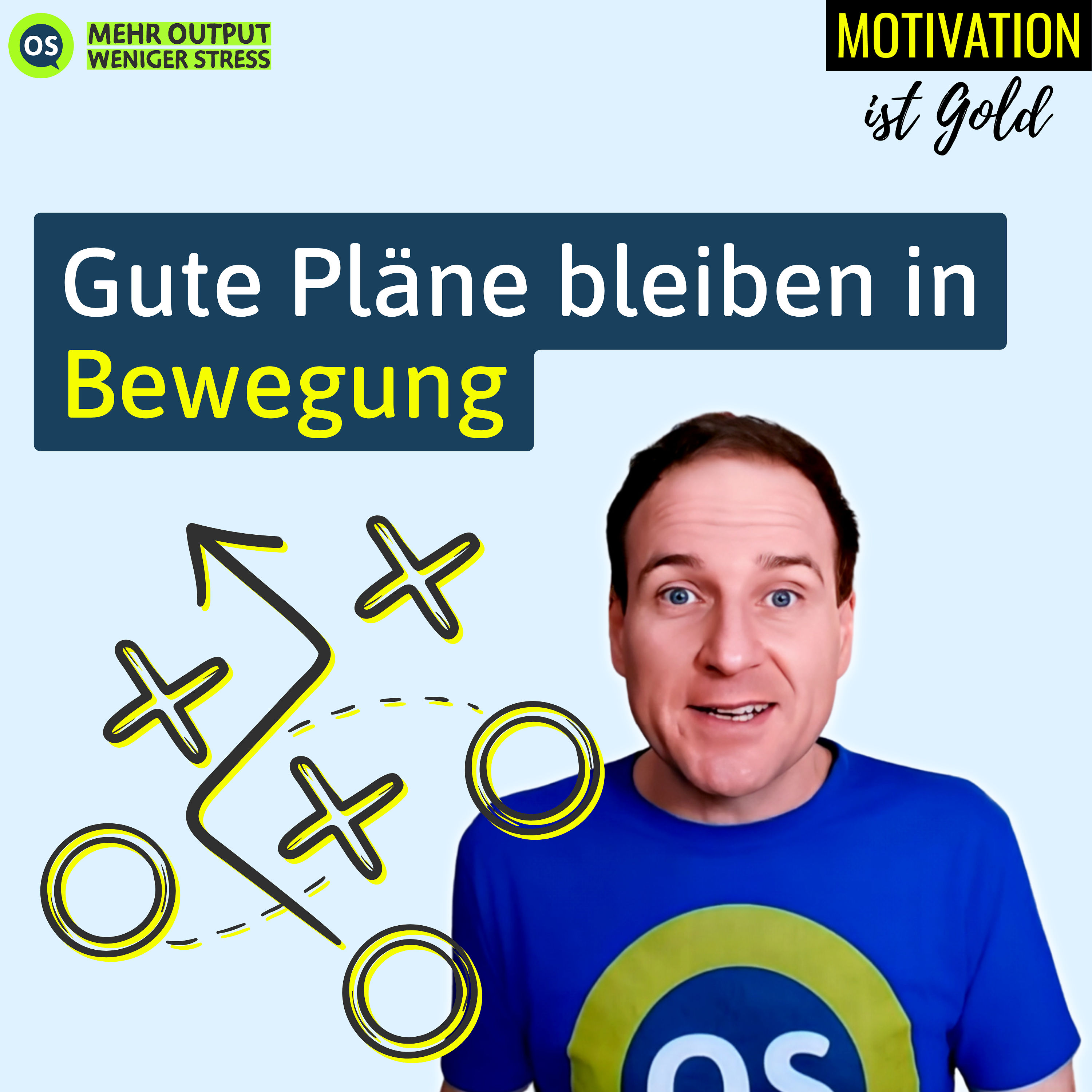 Gute Pläne bleiben in Bewegung