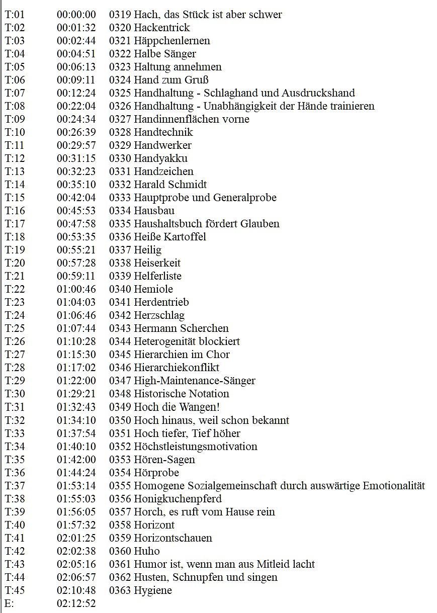 H (319 Hach, das Stück ist aber schwer - 363 Hygiene)
