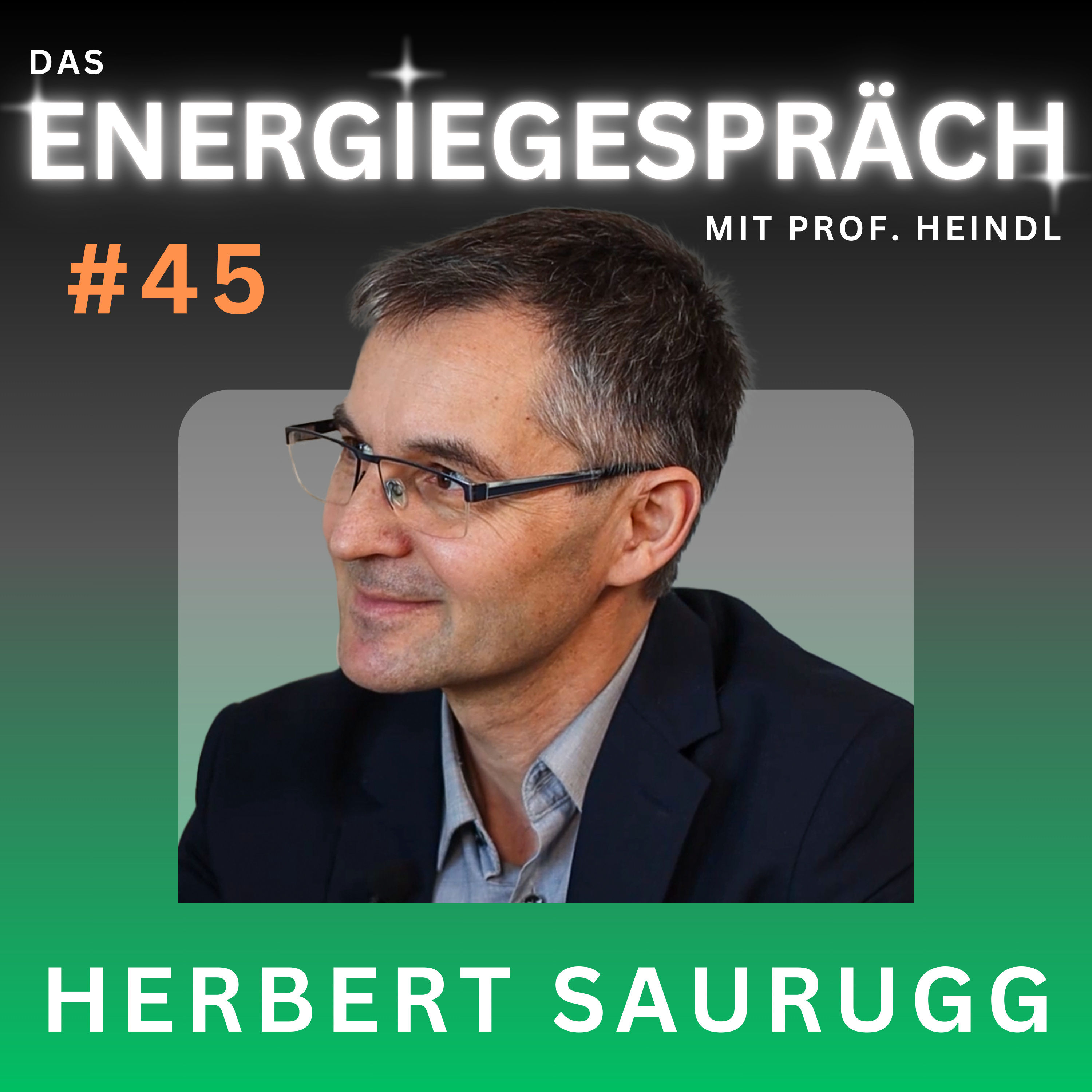 Herbert Saurugg: Blackout, Risiko, Auswirkungen, Vorsorge | Eduard Heindl Energiegespräch #045