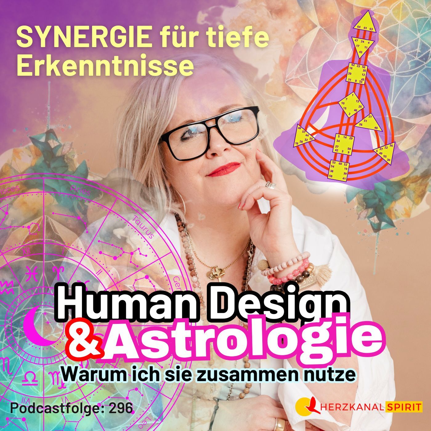 Human Design & Astrologie: Warum ich sie zusammen nutze! ✨ Synergie für tiefere Erkenntnisse