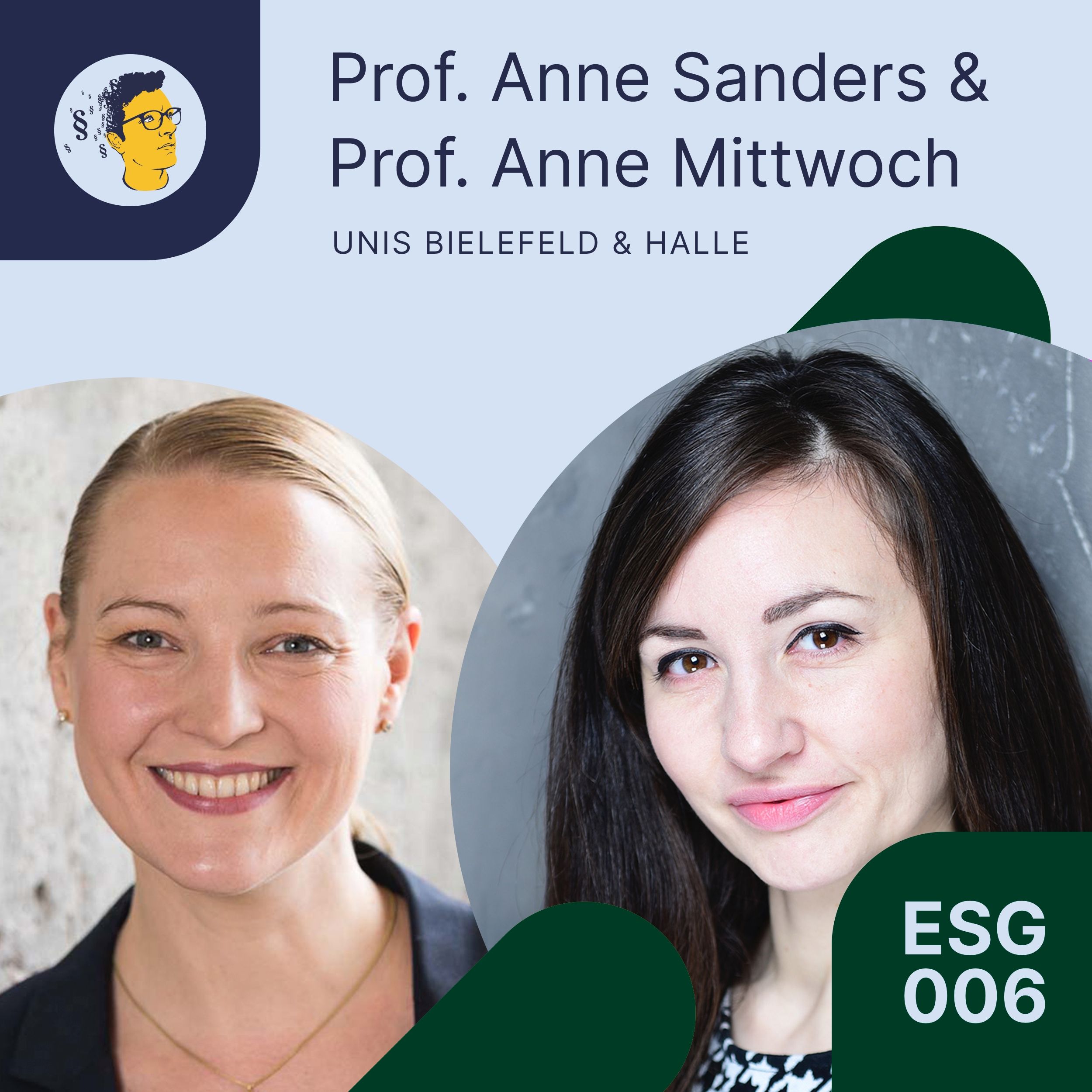 IMR270: Basics ESG und Aktiengesellschaften, Fremdorganschaft, Aktiengesellschaften und Gemeinnützigkeit, Reform des AG-Rechts 1965