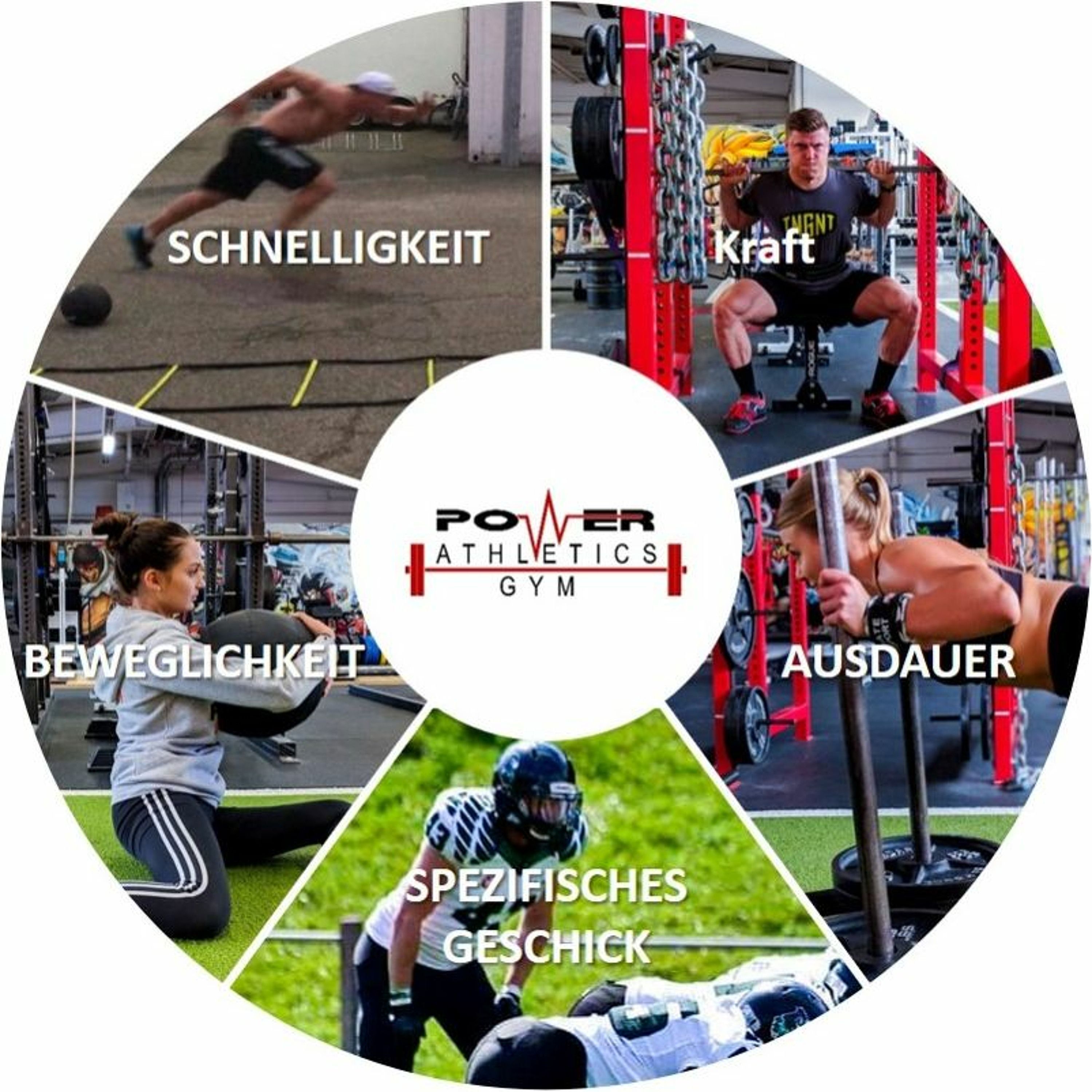 Infos zum GAMESPEED Workshop auf der Athletikkonferenz am 6.9. in Hennef