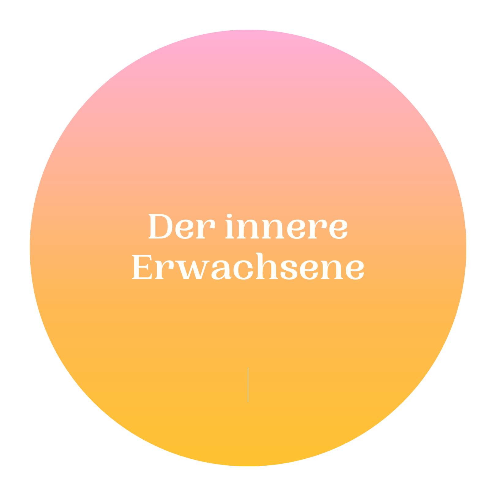 Innerer Erziehungsberechtigter & sein inneres Kind