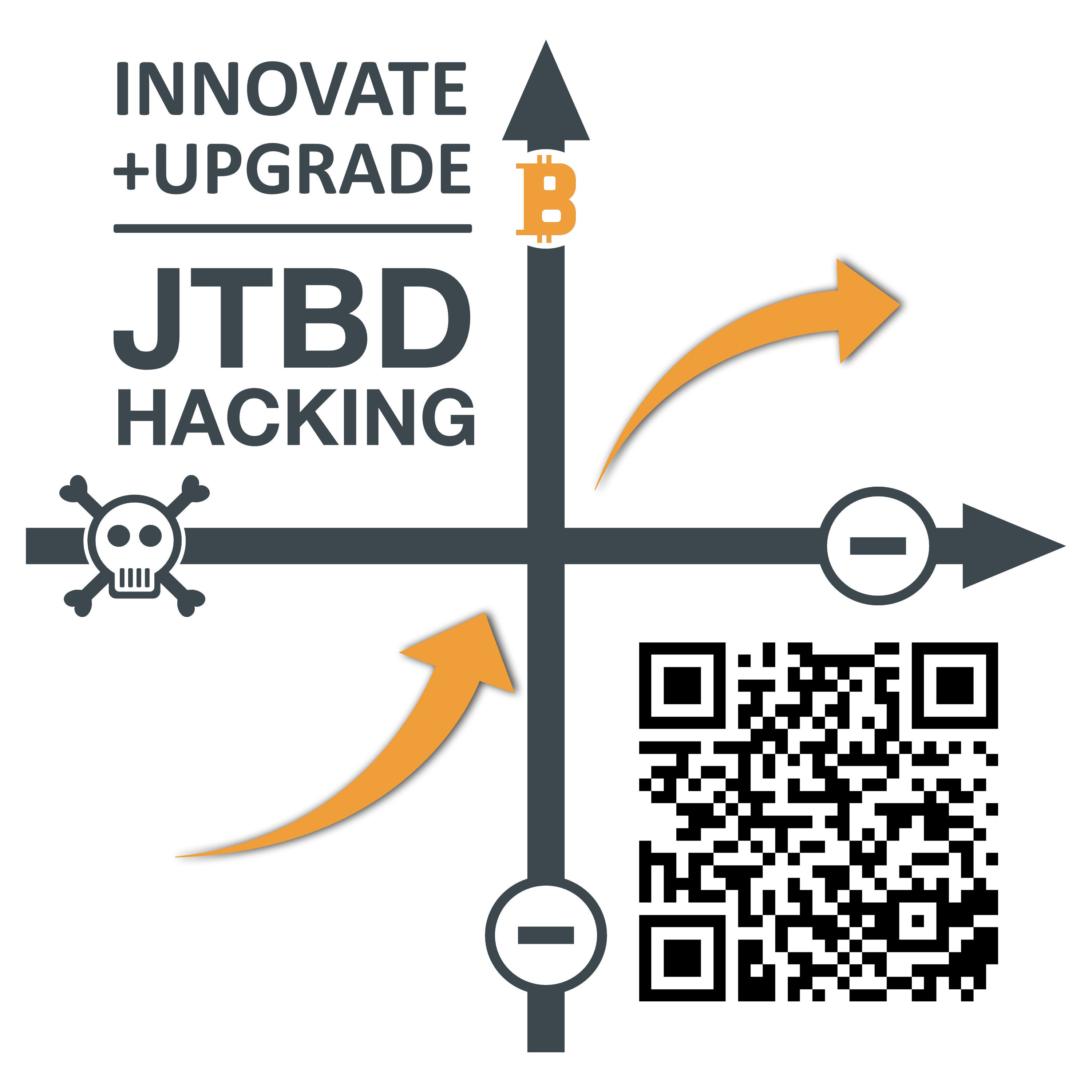 Jobs to Be Done Hacking: Videoproduktion im Employer Branding