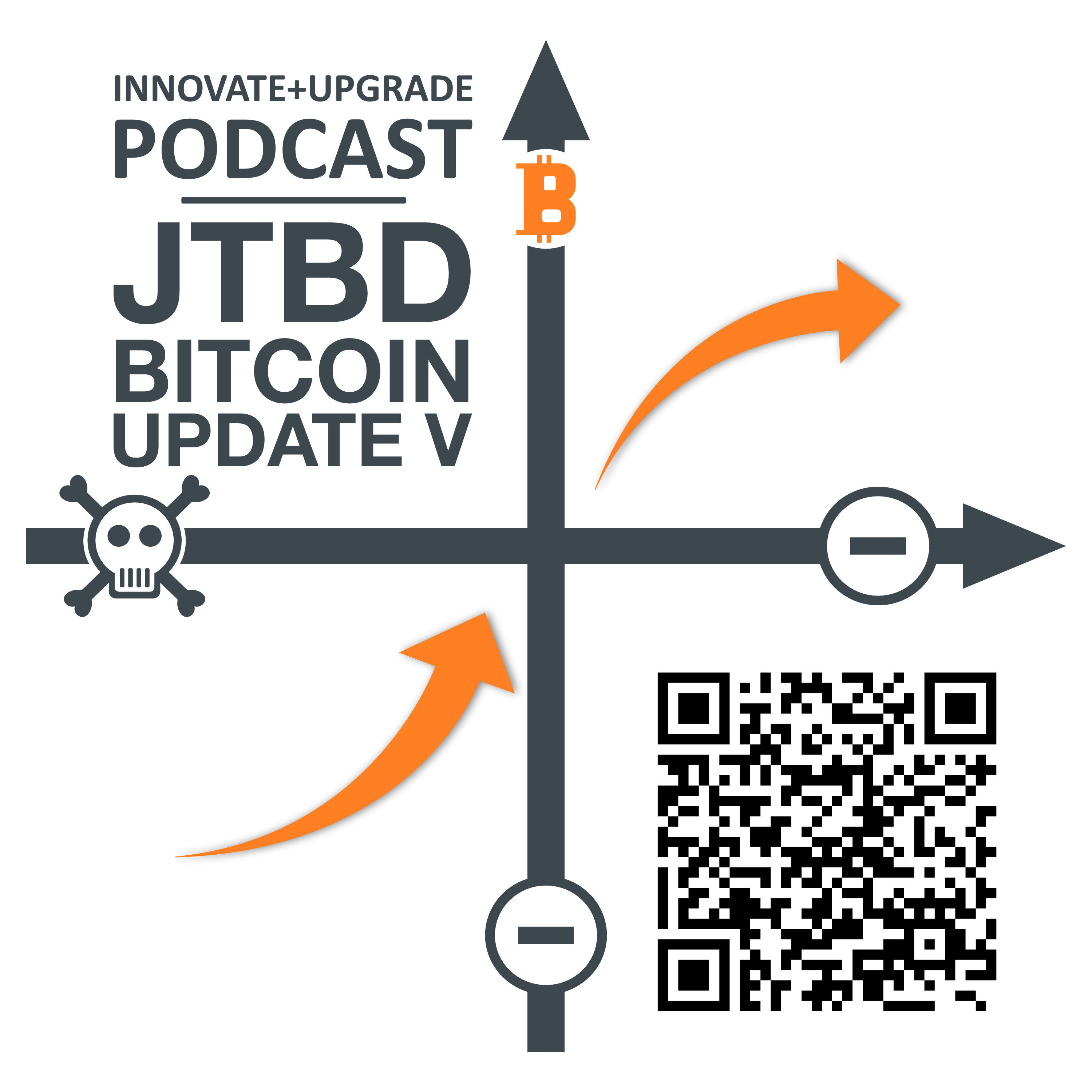 JTBD on Bitcoin – Update V