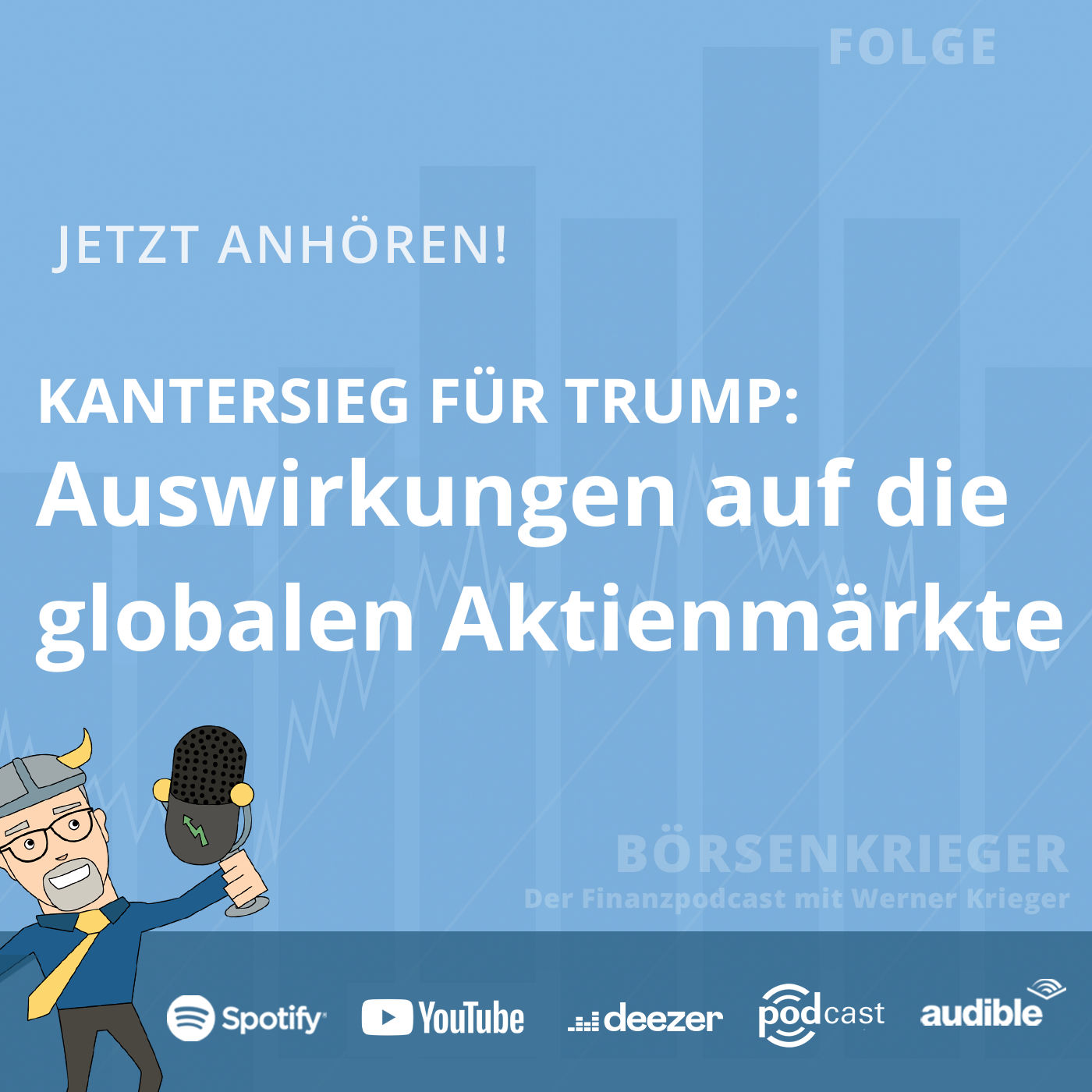 Kantersieg für Trump: Auswirkung auf die globalen Aktienmärkte