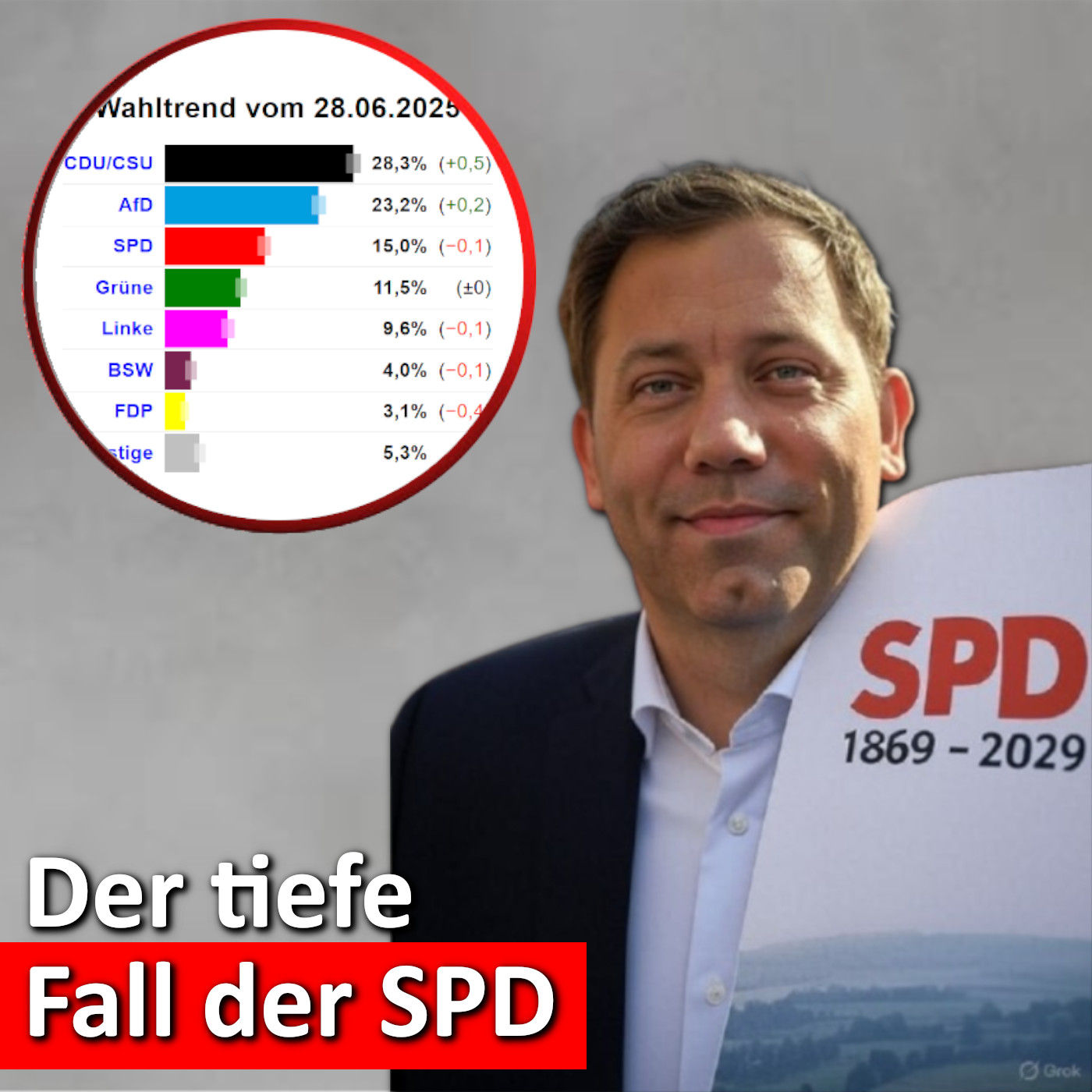 Kitchenews: SPD am Abgrund: Warum Deutschlands älteste Partei vor dem Ende steht