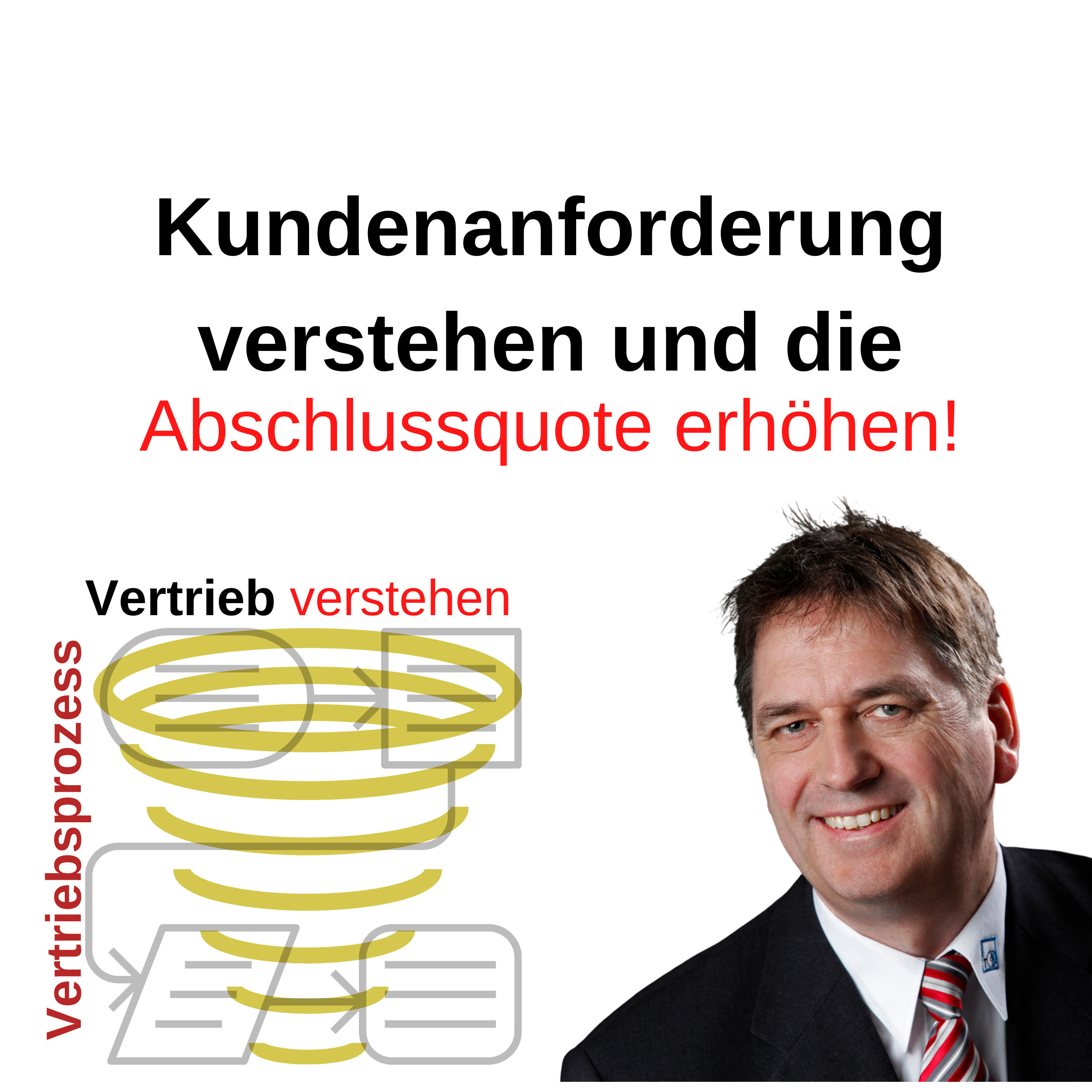 Kundenanforderung verstehen - Der Vertriebsmitarbeiter muss als Versteher wahrgenommen werden!