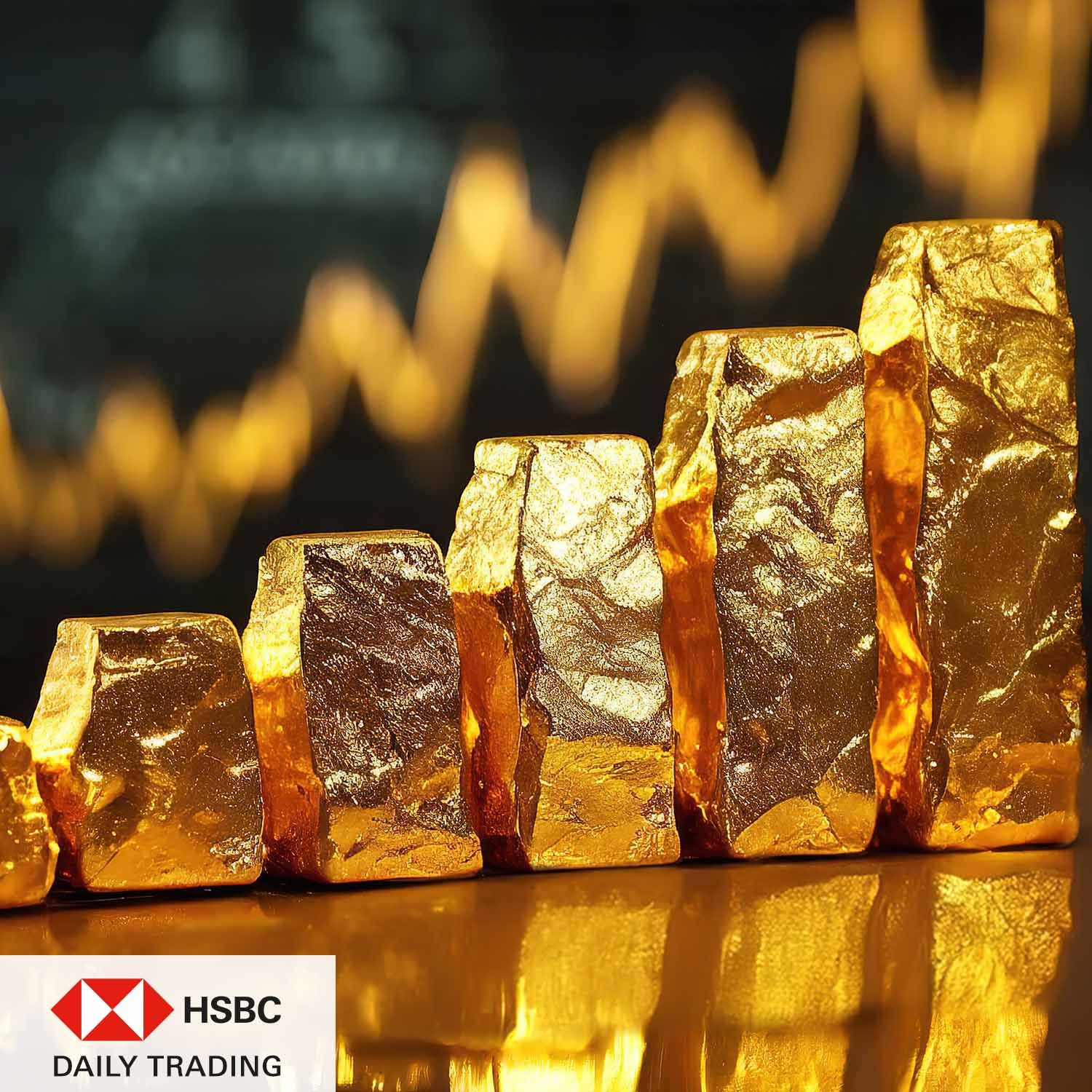 Langfristige Bodenbildung nimmt Form an! Gold und Palladium im Chart-Check.