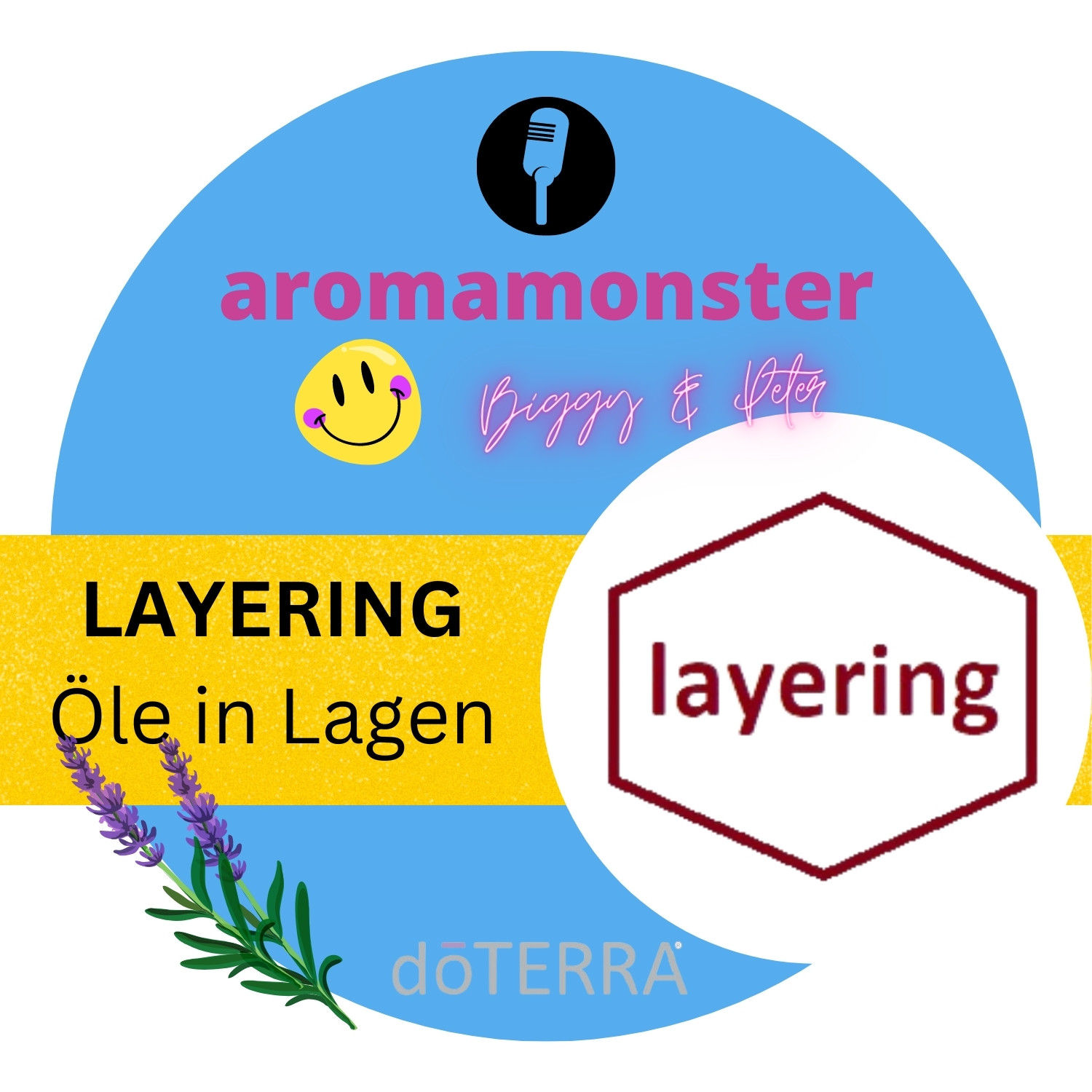 LAYERING- was ist das?