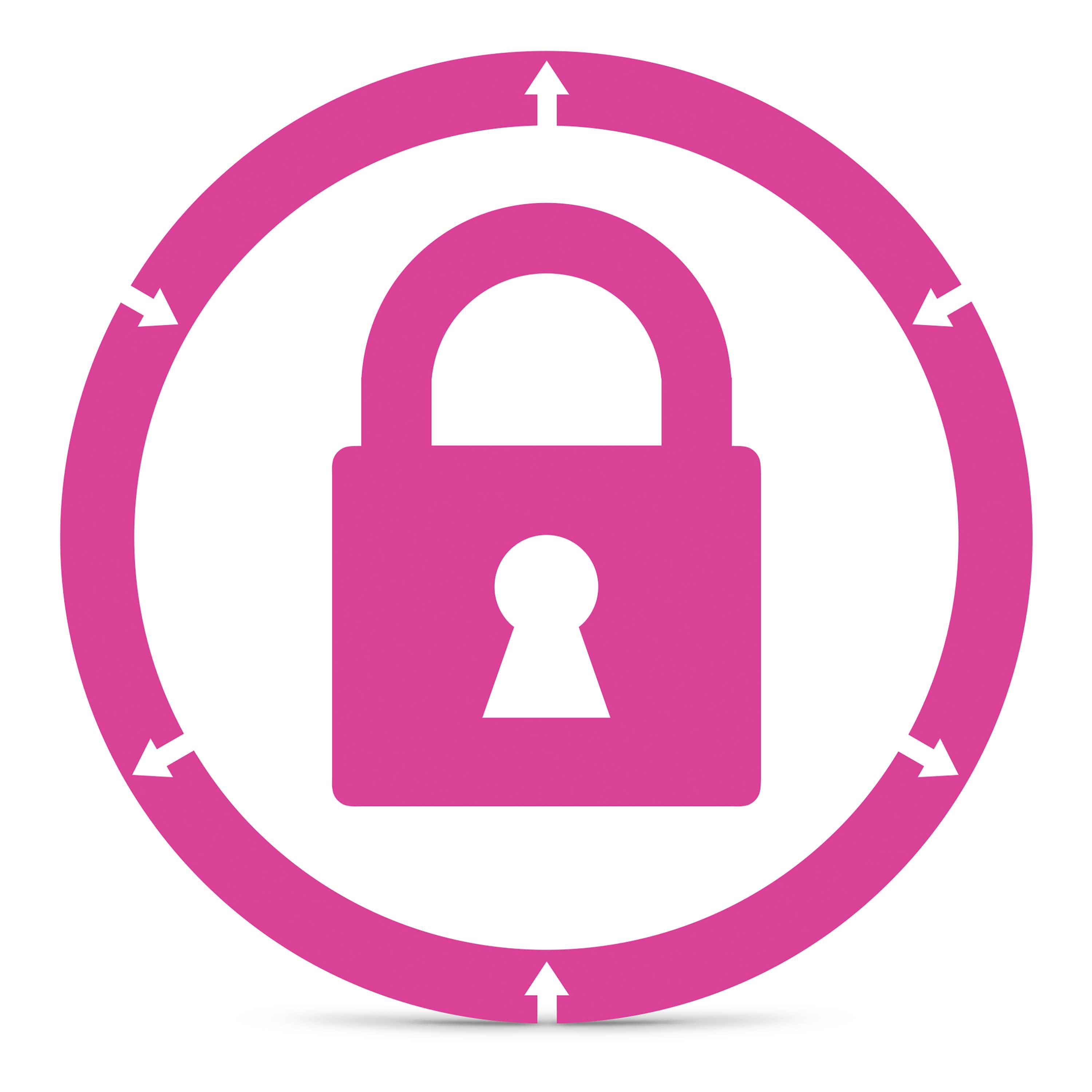 Limitierender Kontext