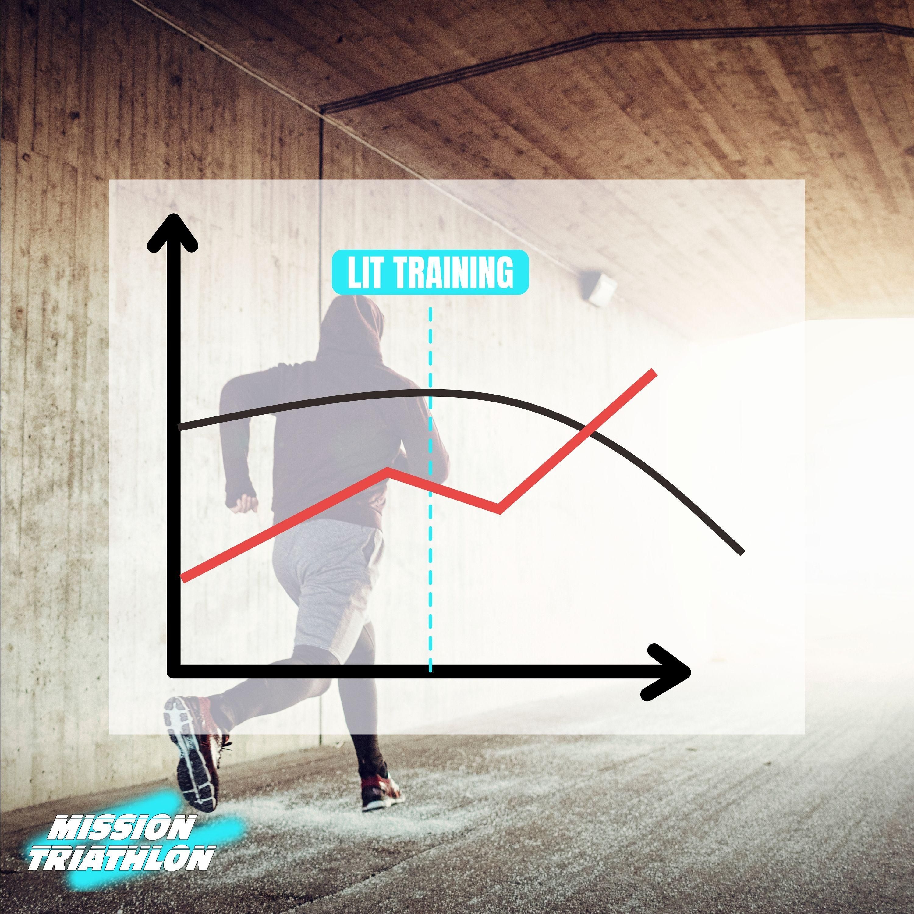 LIT-Training - Langsam richtig schnell werden - MTP Folge 140