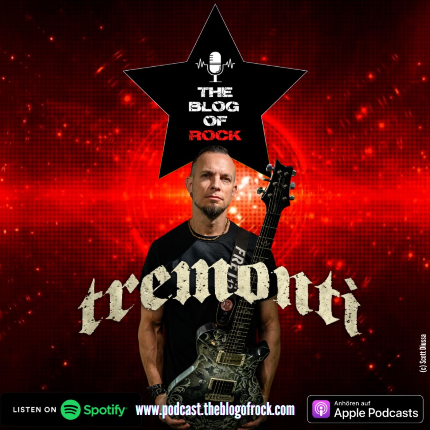 MARK TREMONTI (TREMONTI)