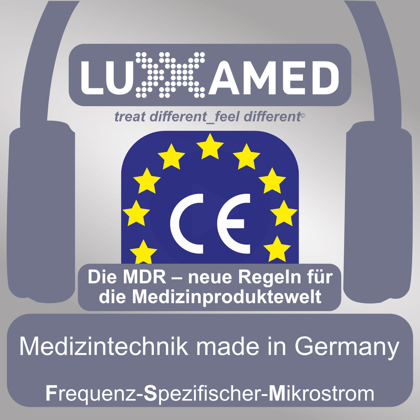 MDR & Mikrostromgeräte? – Die neue Medizinprodukte Verordnung (EU) 2017/745