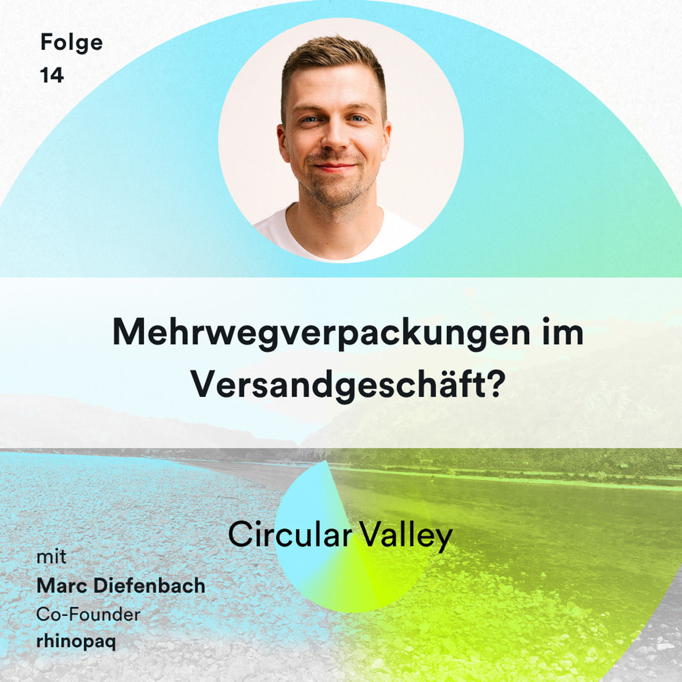 Mehrwegverpackungen im Versandgeschäft? – Marc Diefenbach von rhinopaq über Müllvermeidung und Kreislaufwirtschaft im B2B-Versand