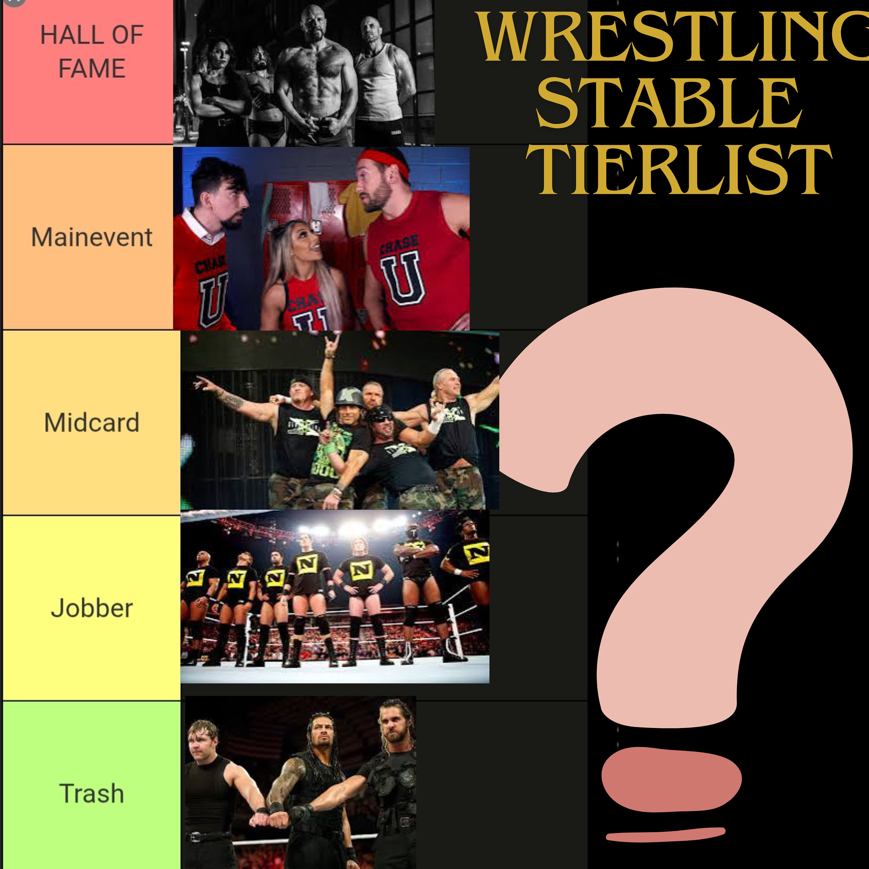 Mehrwert oder Müll ??? Wrestling Stables Tierlist