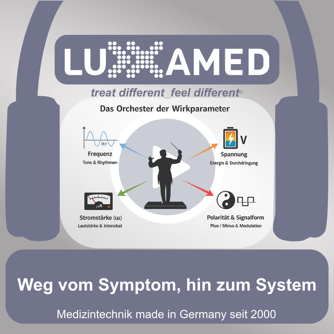 Mikrostrom verstehen statt nur anwenden